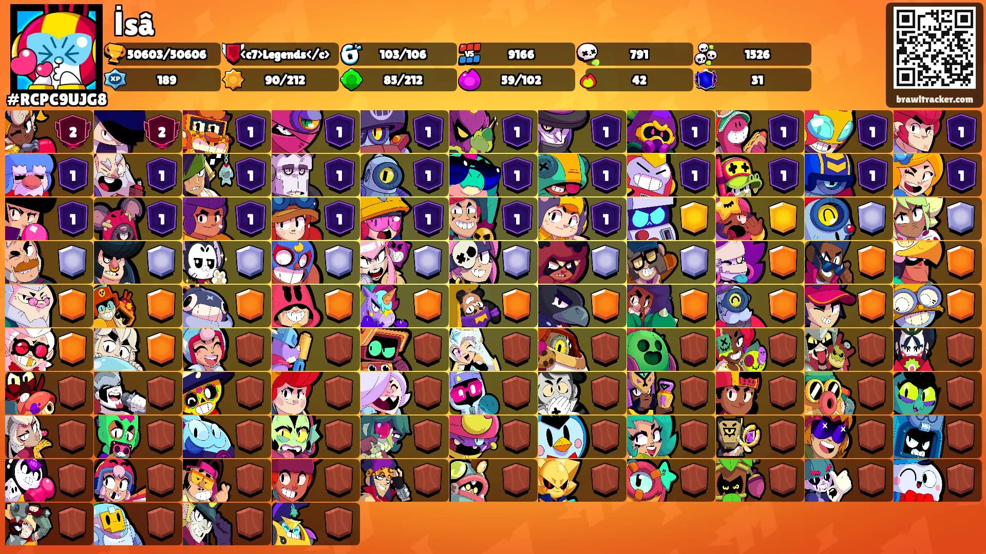 İsâ's Ranks