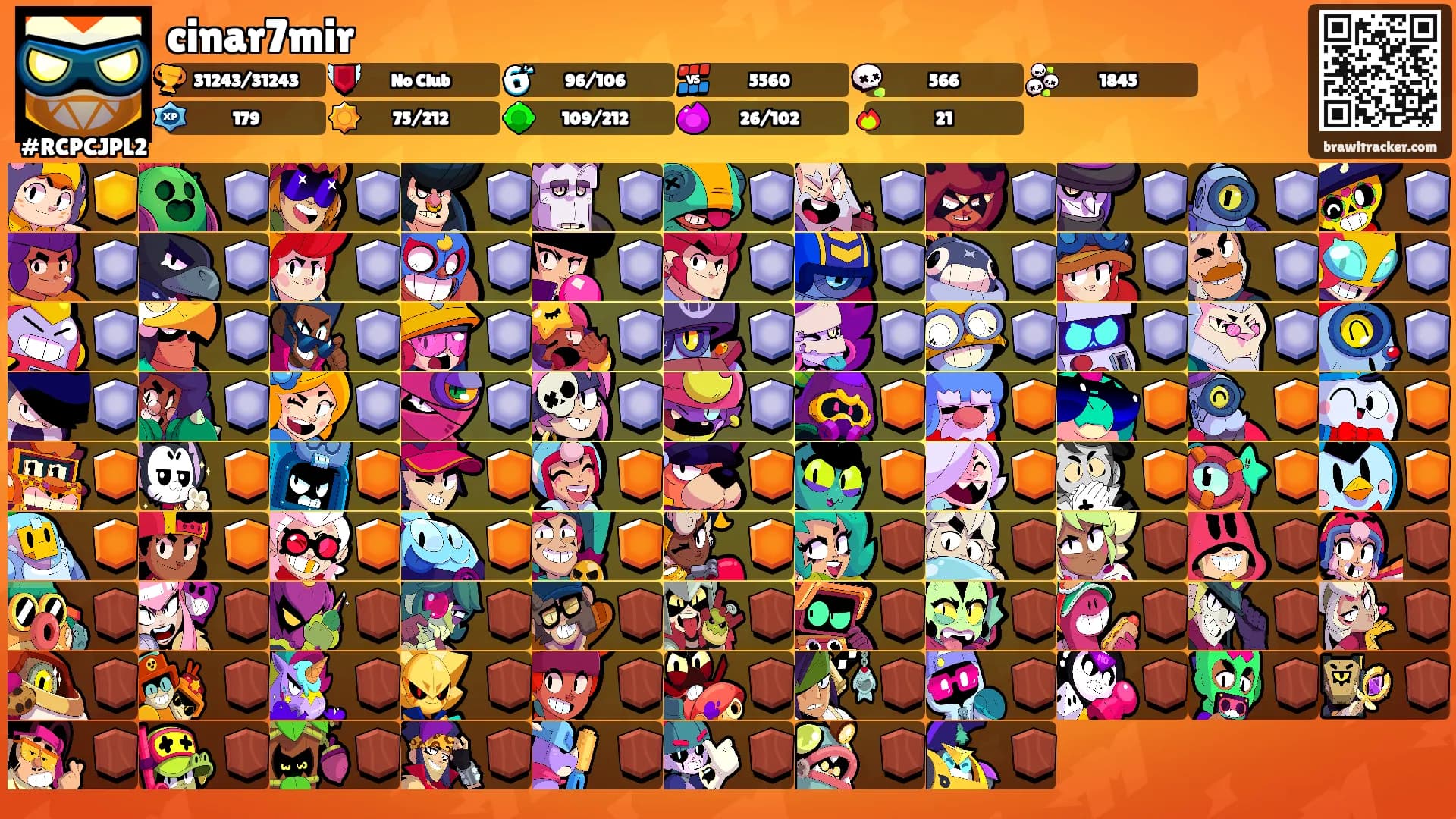 cinar7mir's Ranks