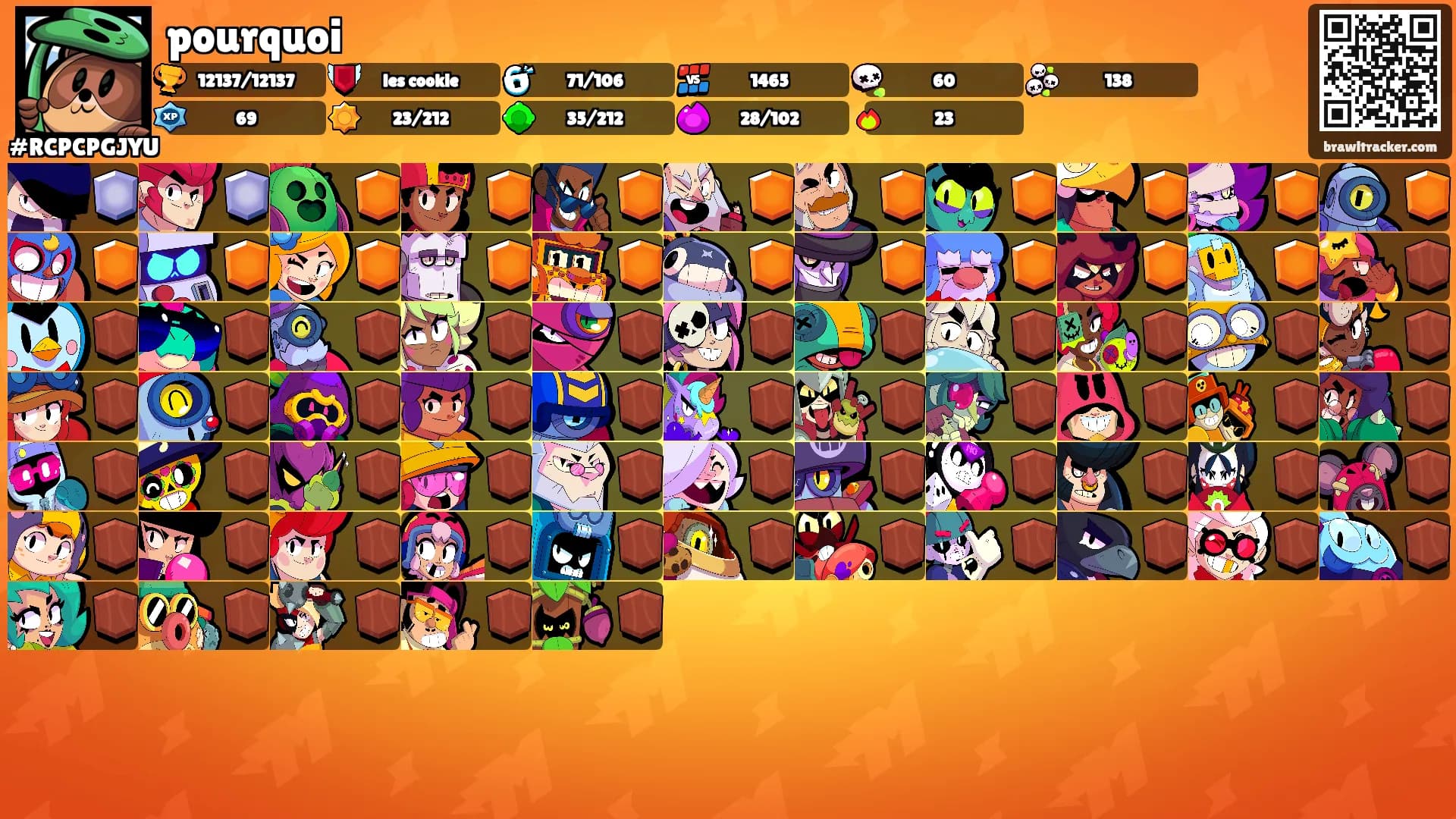 pourquoi's Ranks