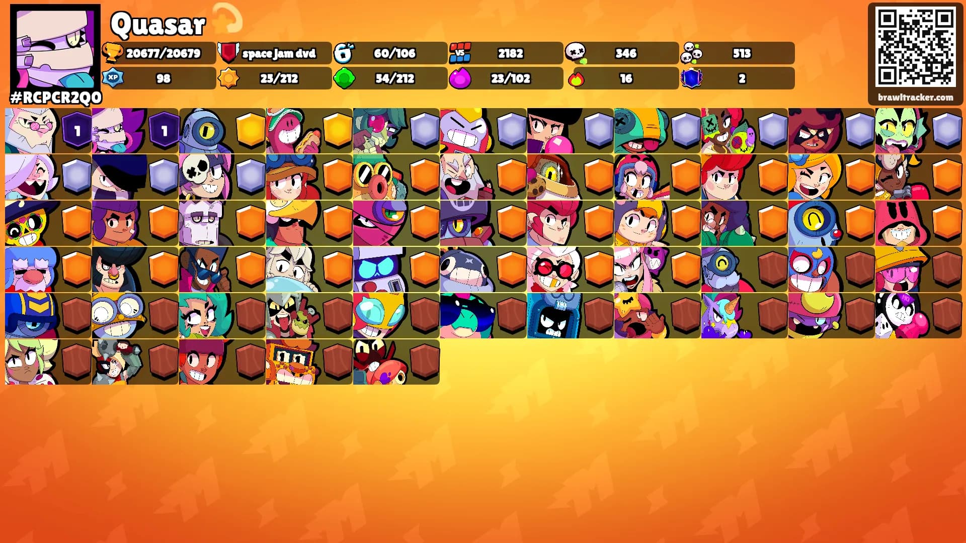 Quasar 💫's Ranks
