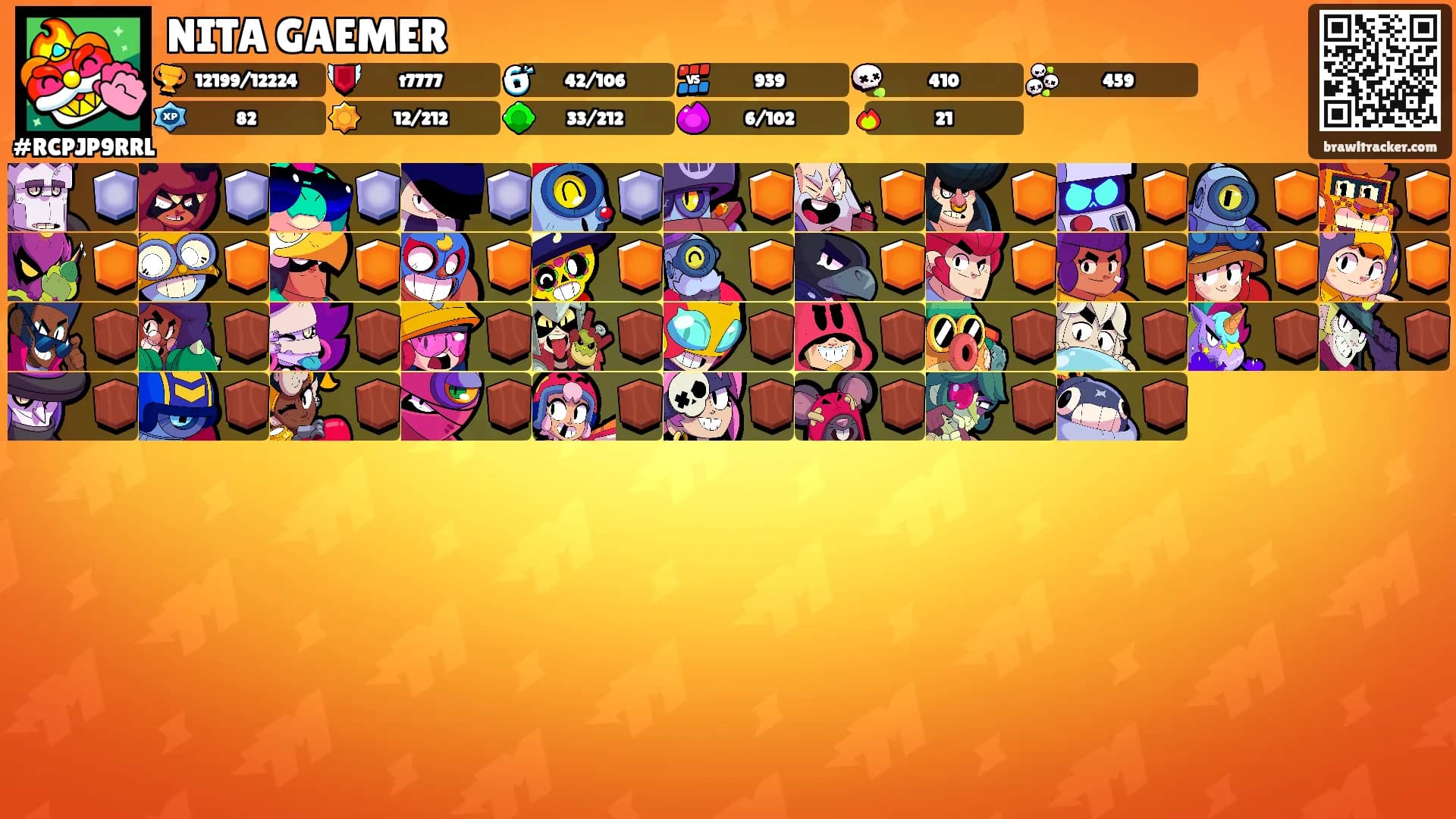 NITA GAEMER's Ranks