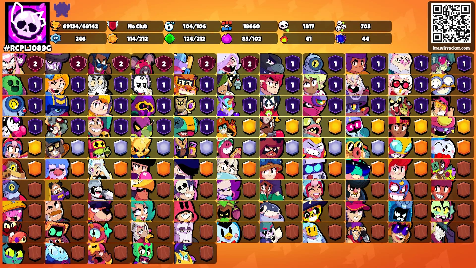 👾's Ranks