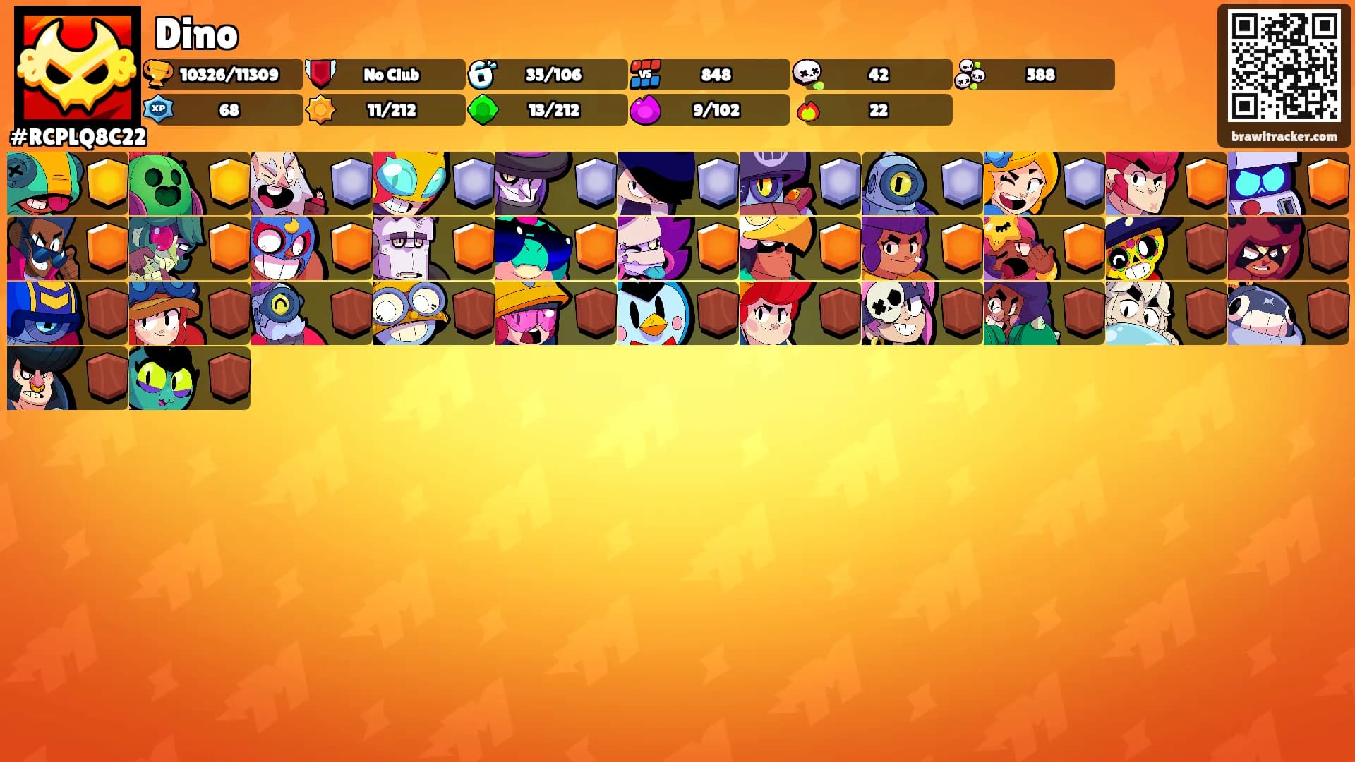 Dino's Ranks