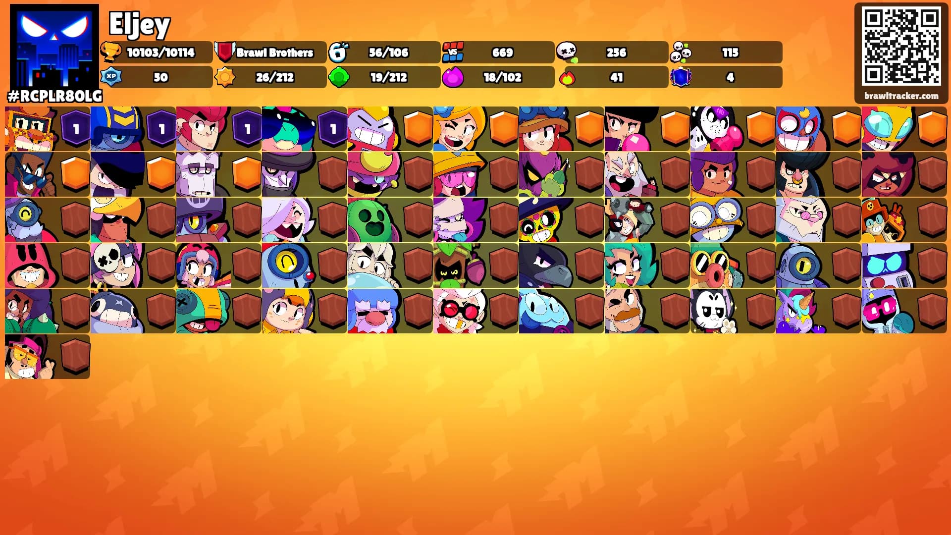 Eljey's Ranks