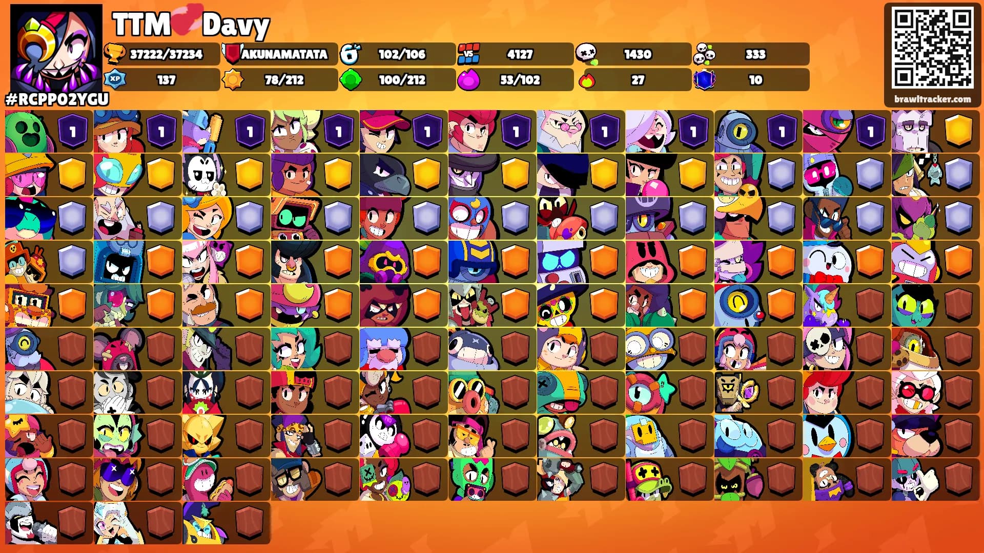 TTM💞Davy's Ranks