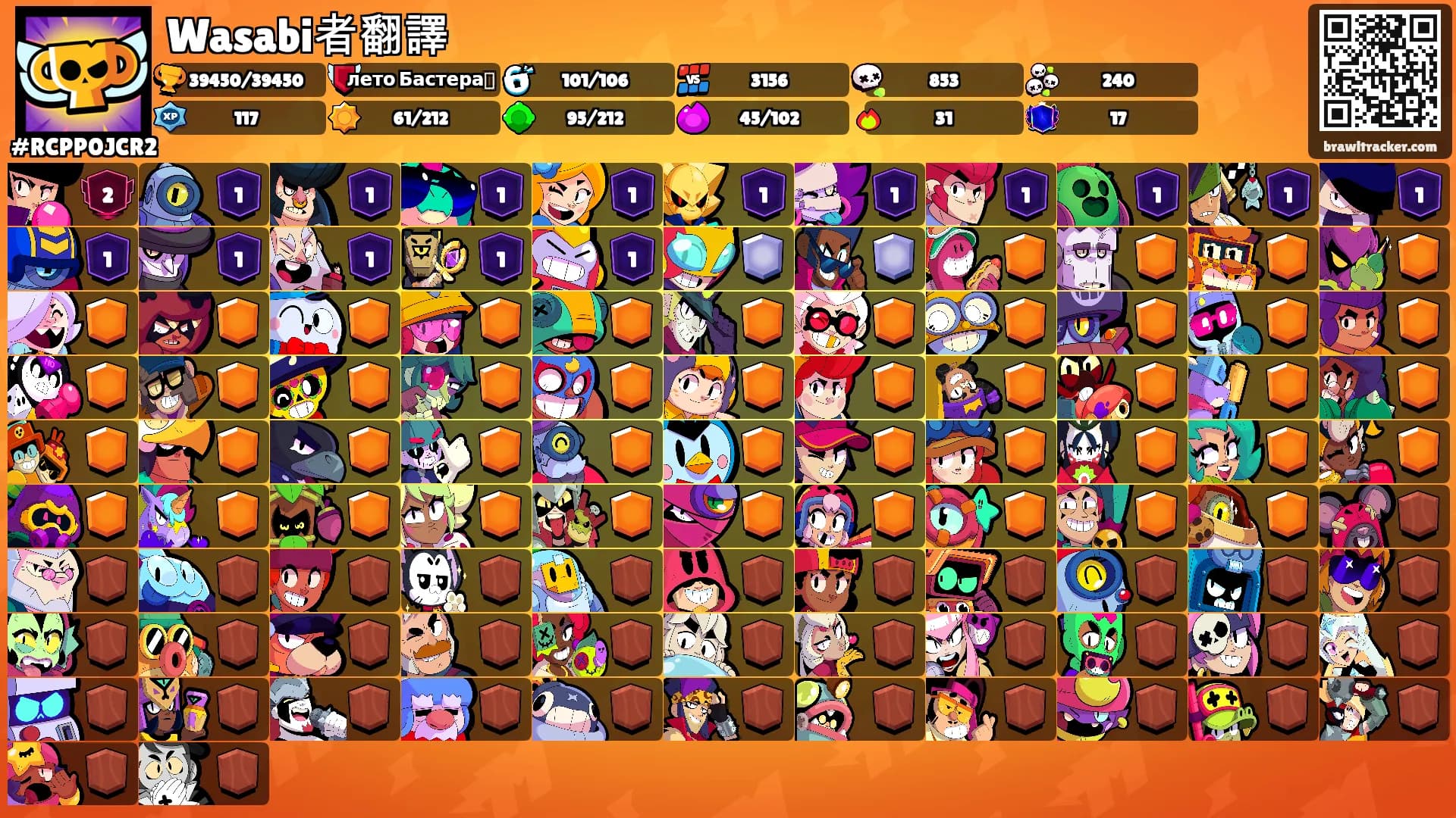 Wasabi者翻譯's Ranks