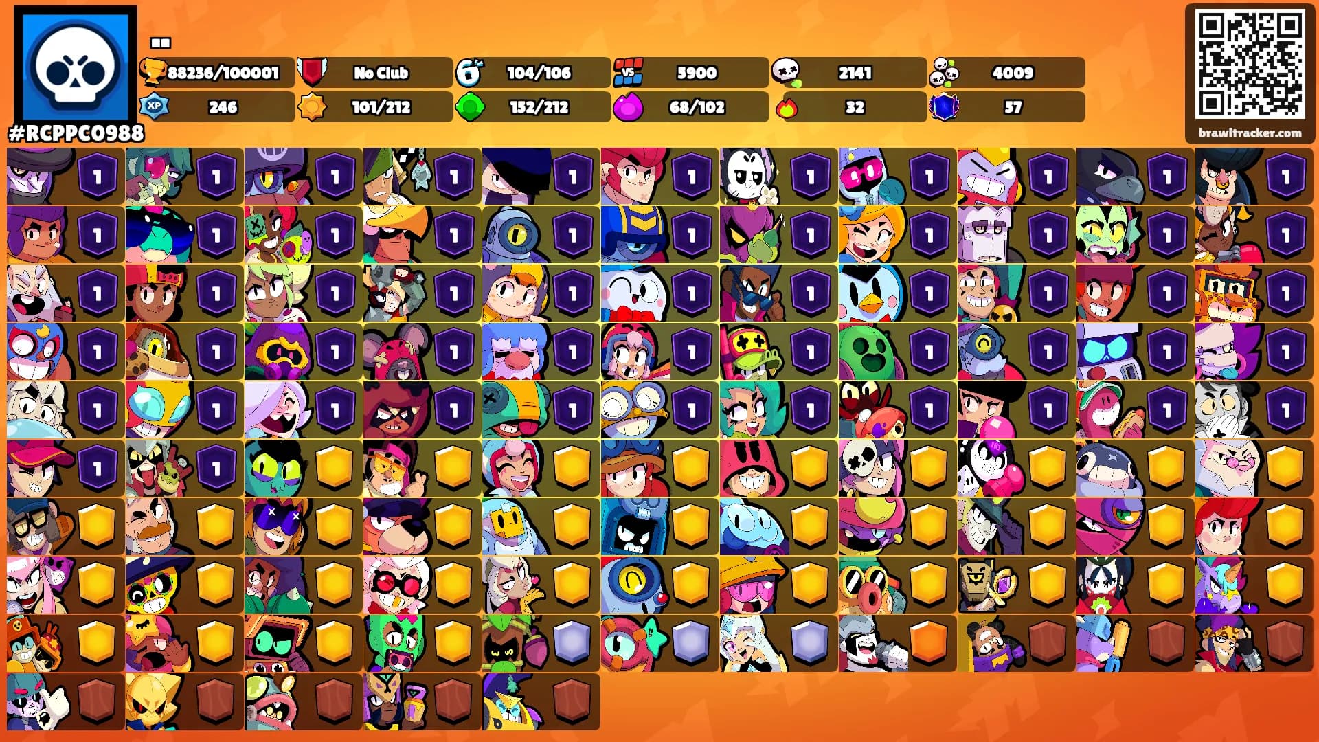 ..'s Ranks