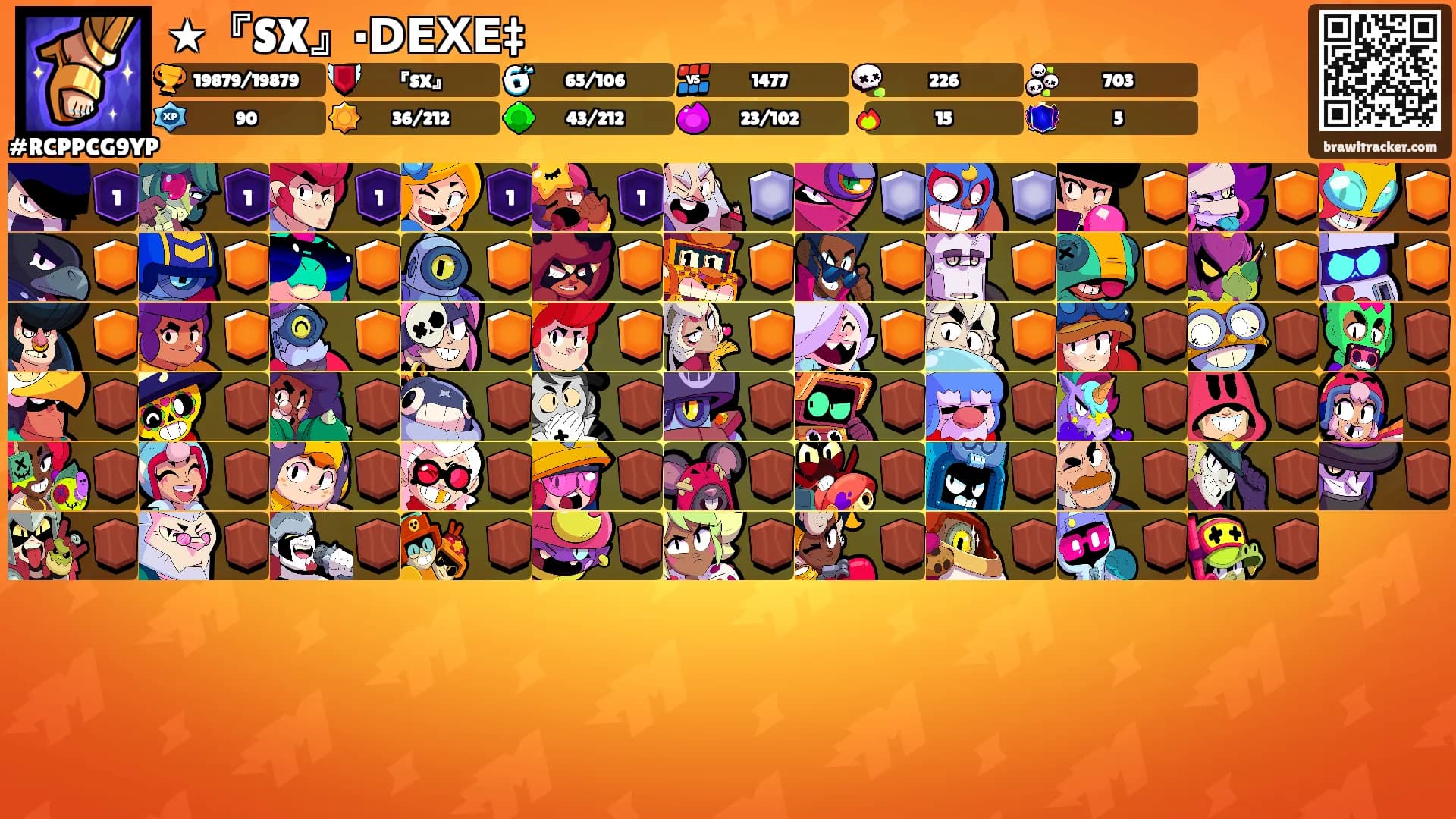 ★『SX』·𝗗𝗘𝗫𝗘‡'s Ranks