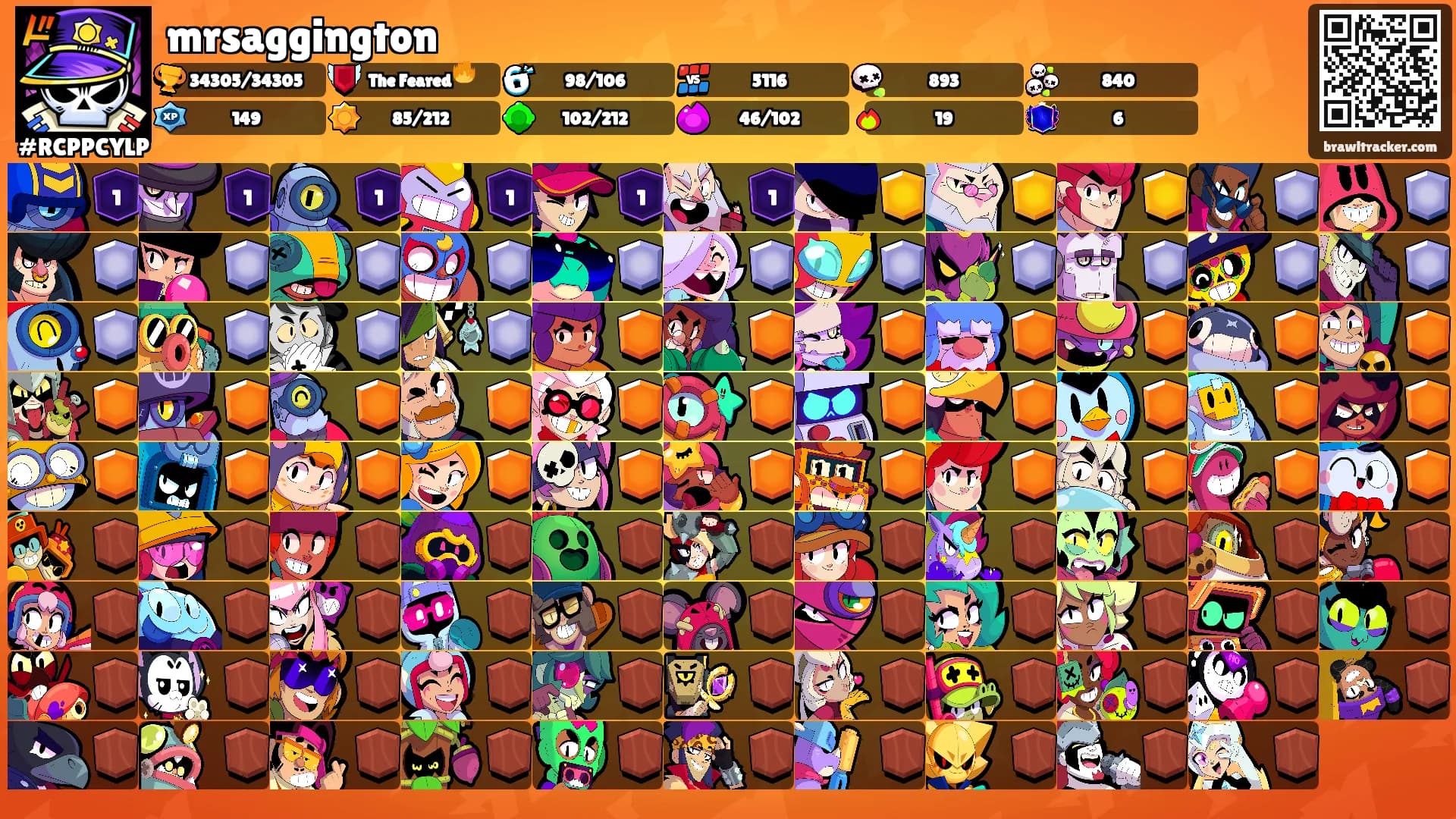 mrsaggington's Ranks
