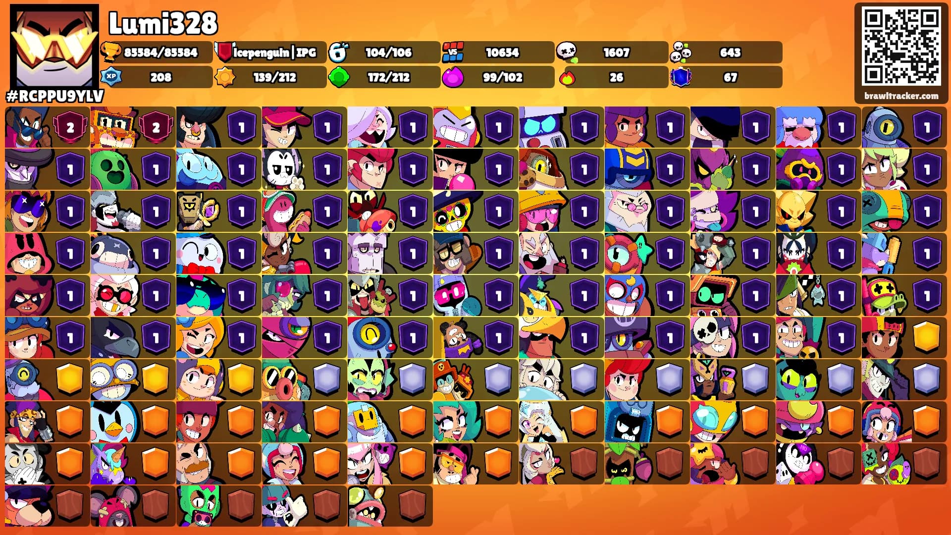 Lumi328's Ranks