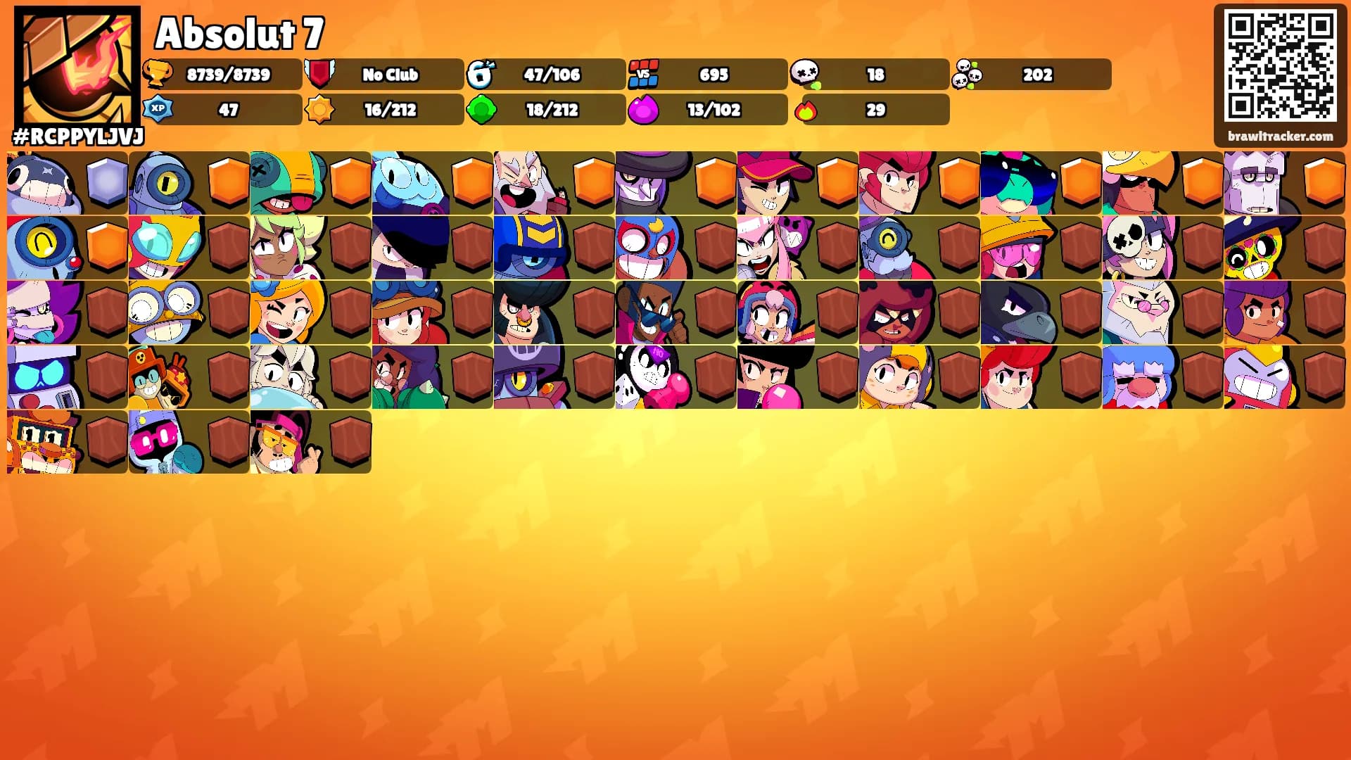 Absolut 7's Ranks