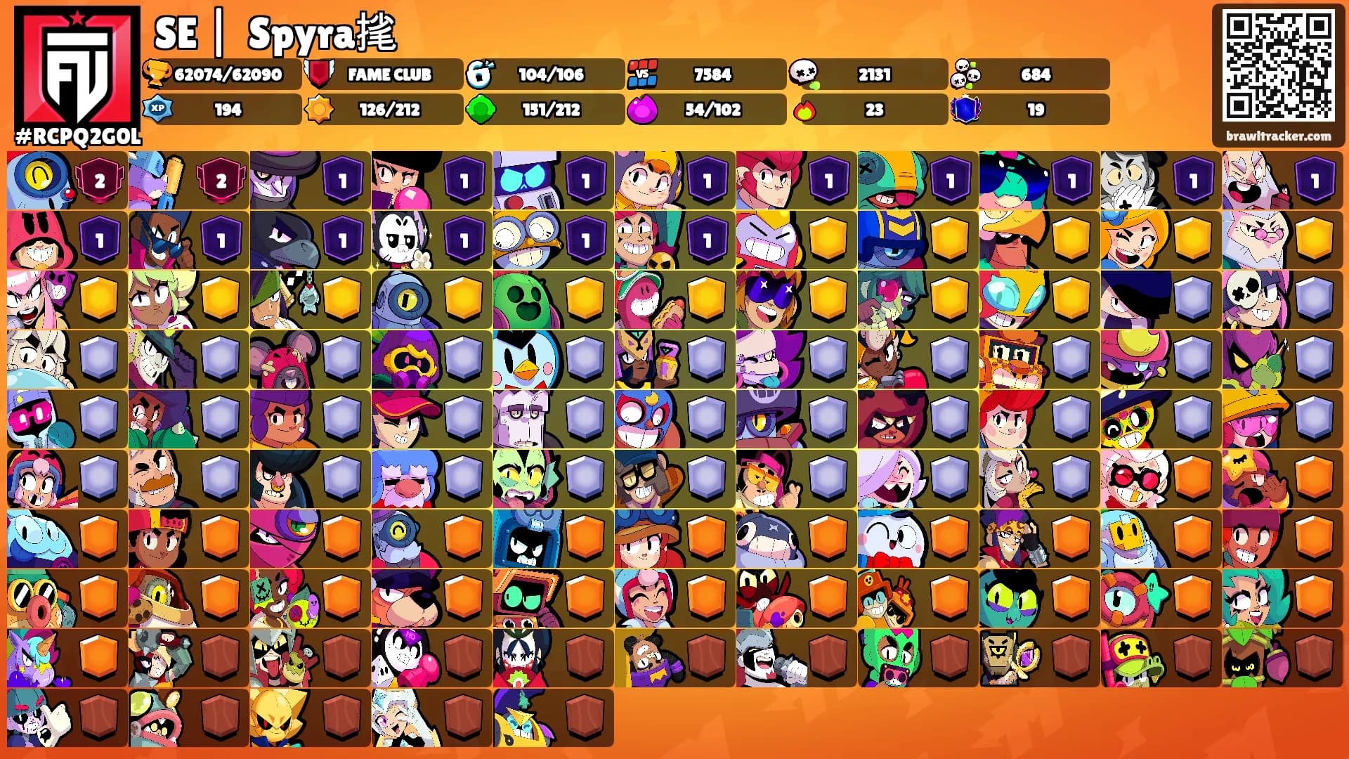 SE | 🎚Spyra毮's Ranks