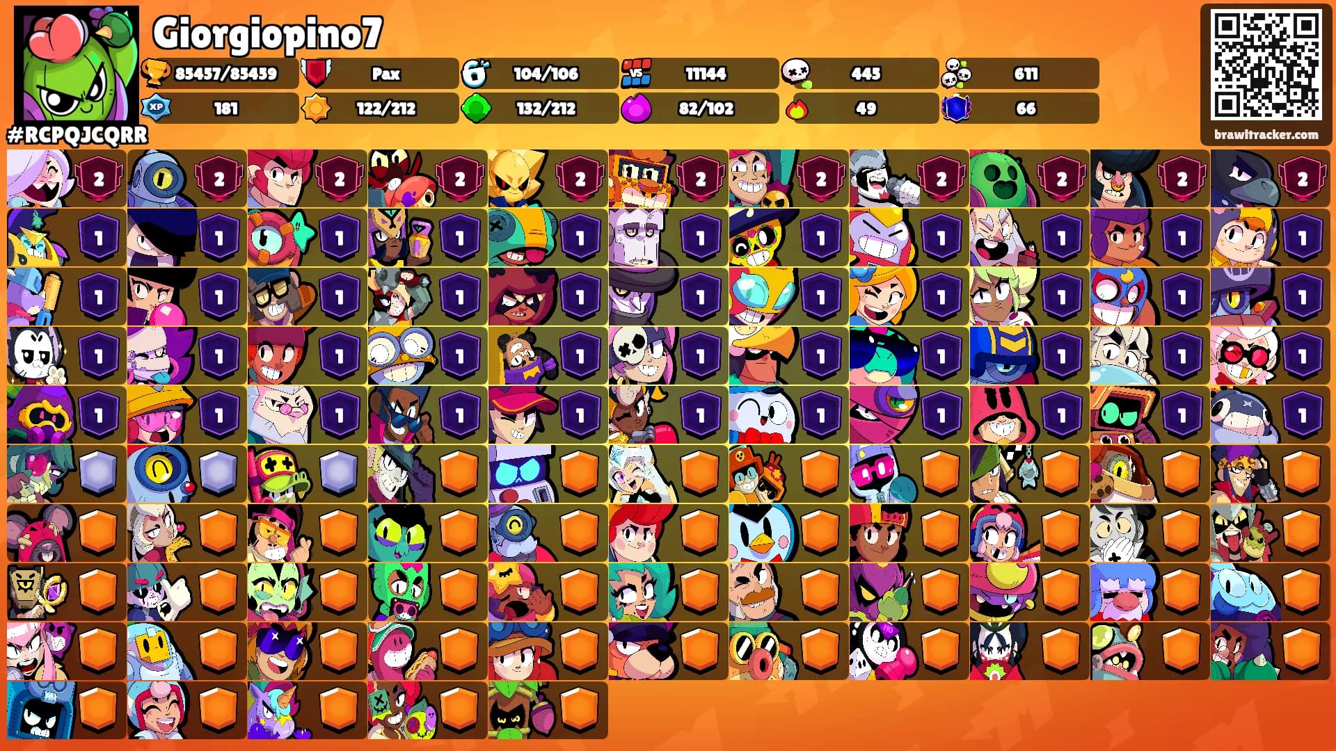 Giorgiopino7's Ranks