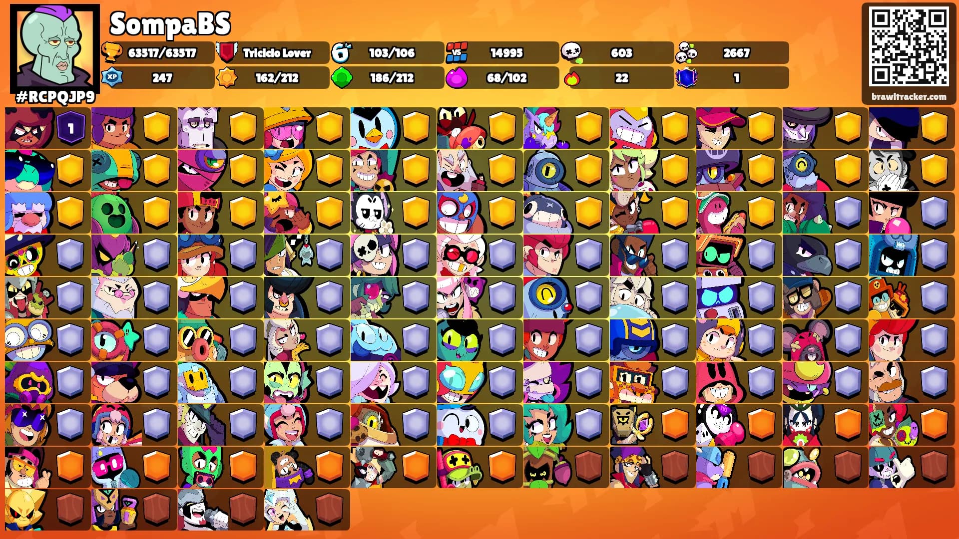 SompaBS's Ranks