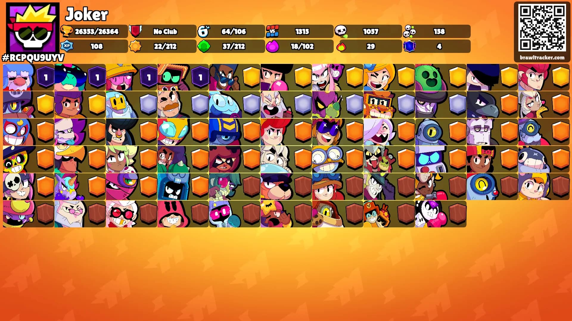 Joker's Ranks
