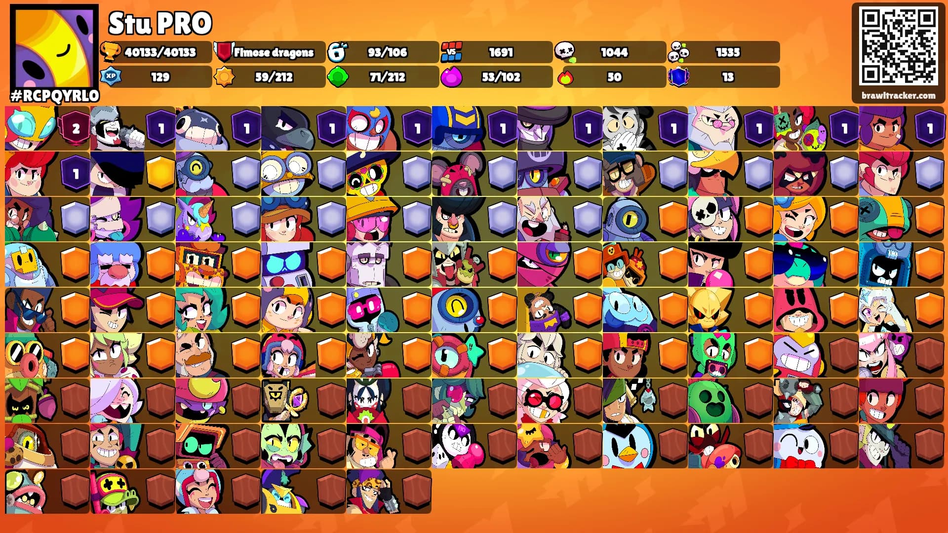 Stu PRO's Ranks