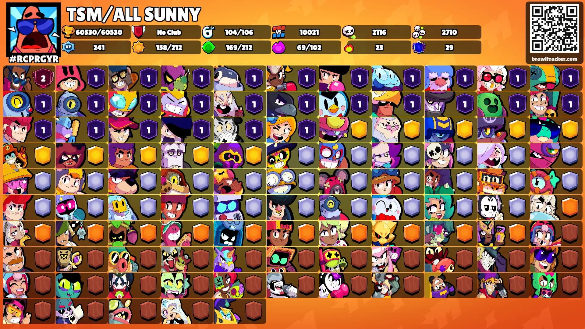 TSM/ALL SUNNY's Ranks