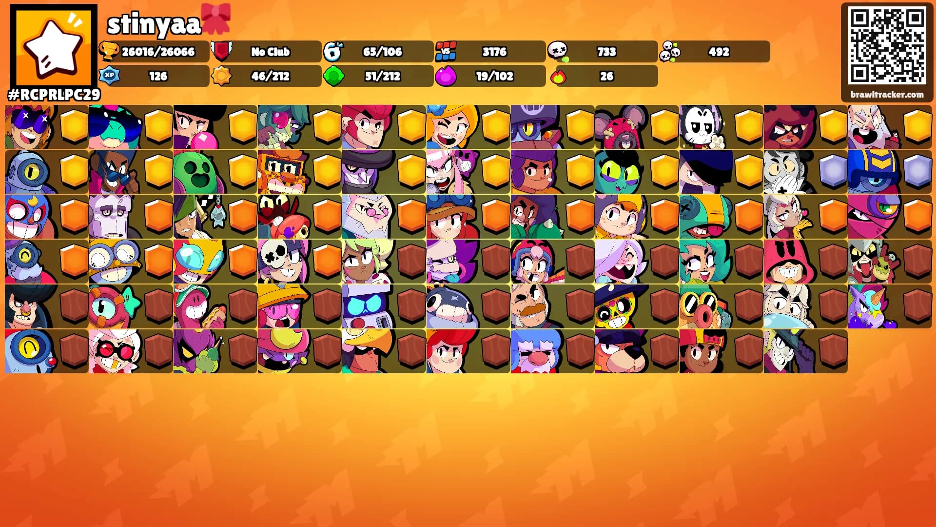 stinyaa🎀's Ranks