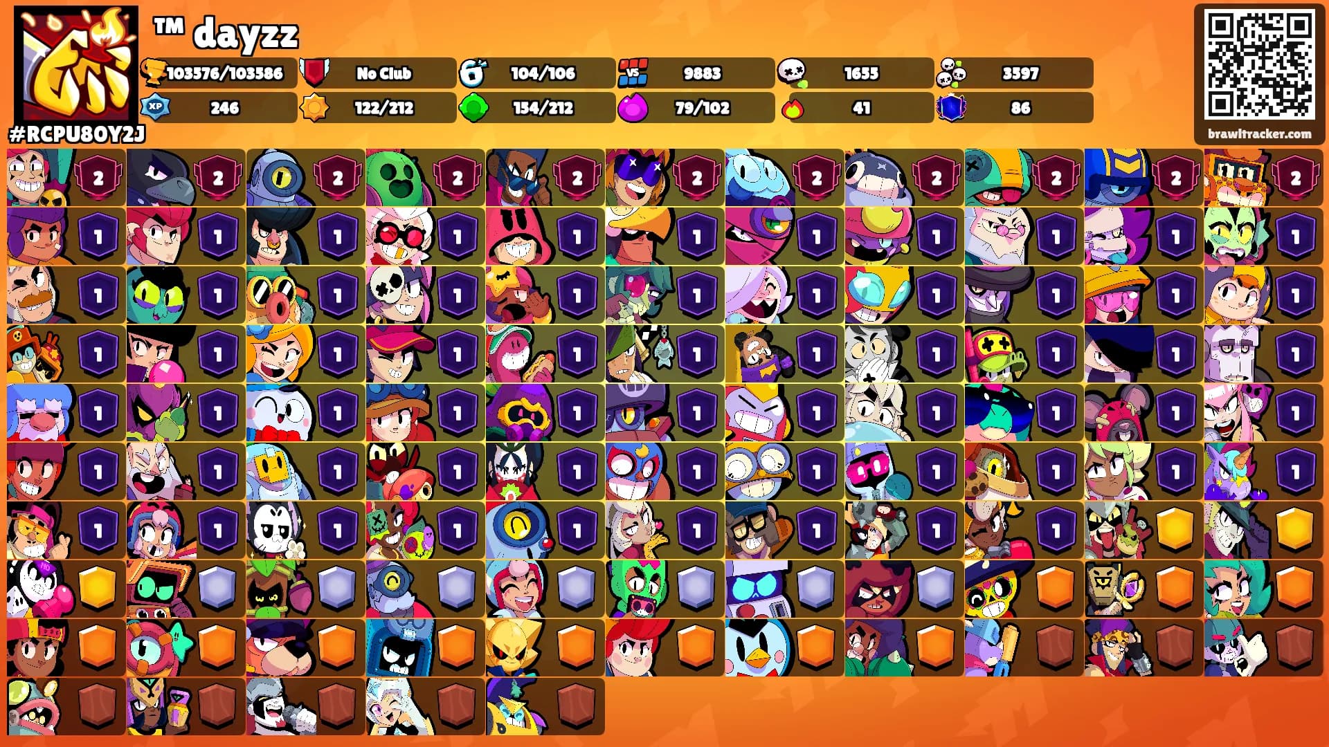 ™ dayzz's Ranks