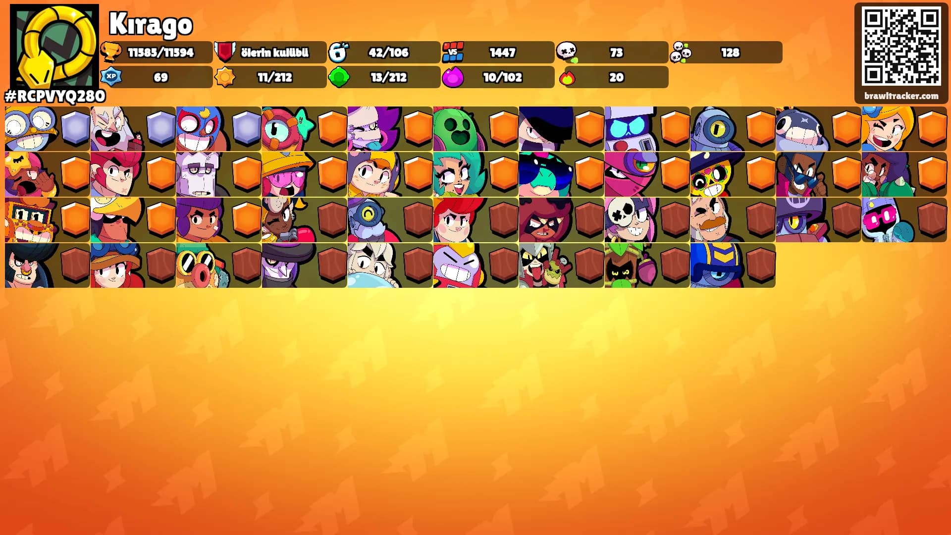 Kırago's Ranks