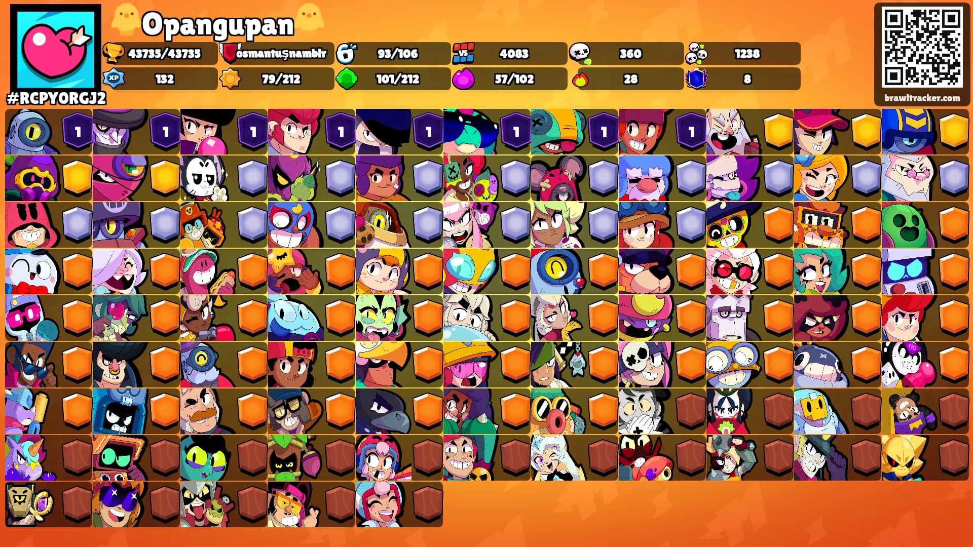 🐥Opangupan🐥's Ranks