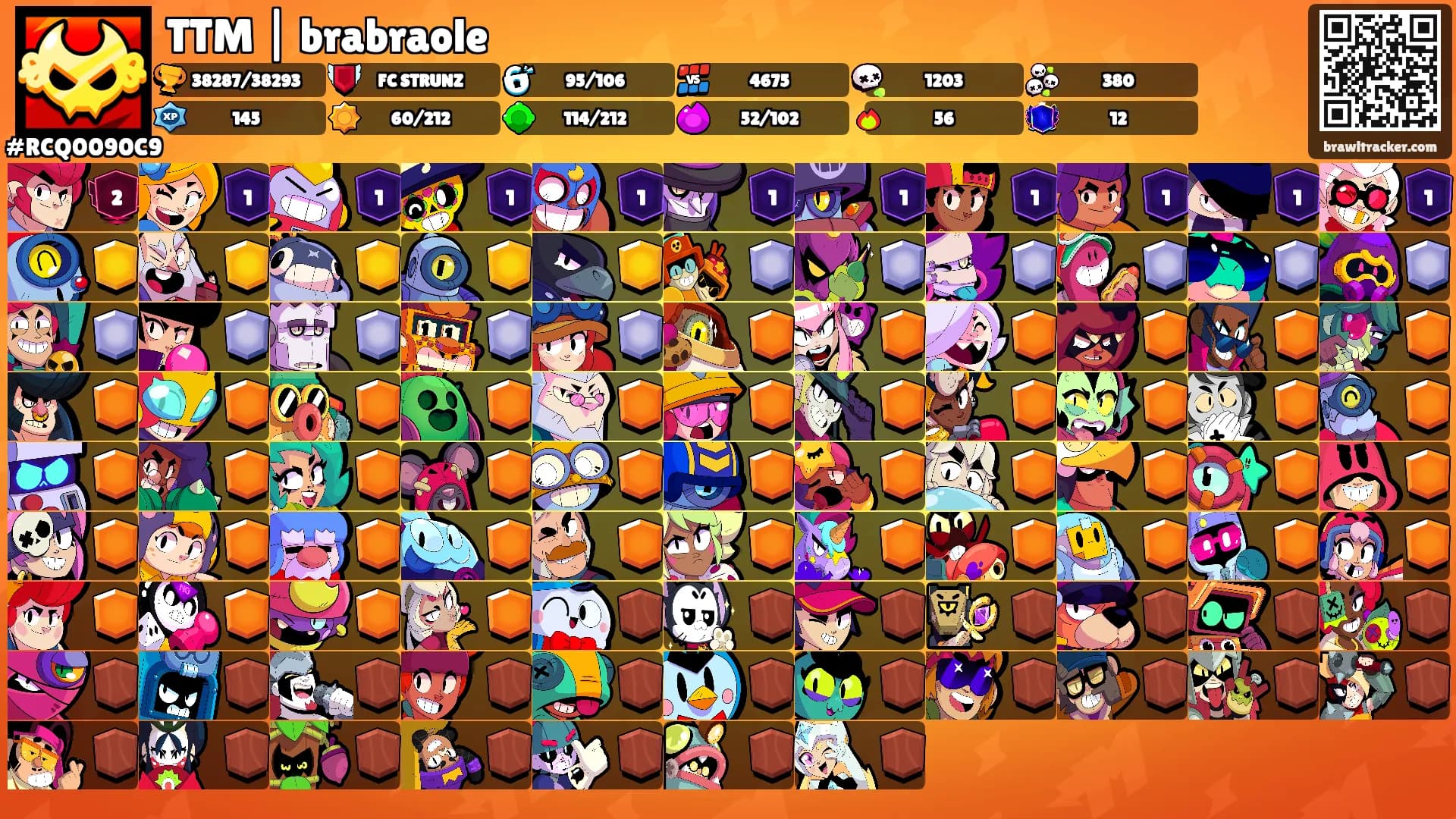TTM | brabraole's Ranks