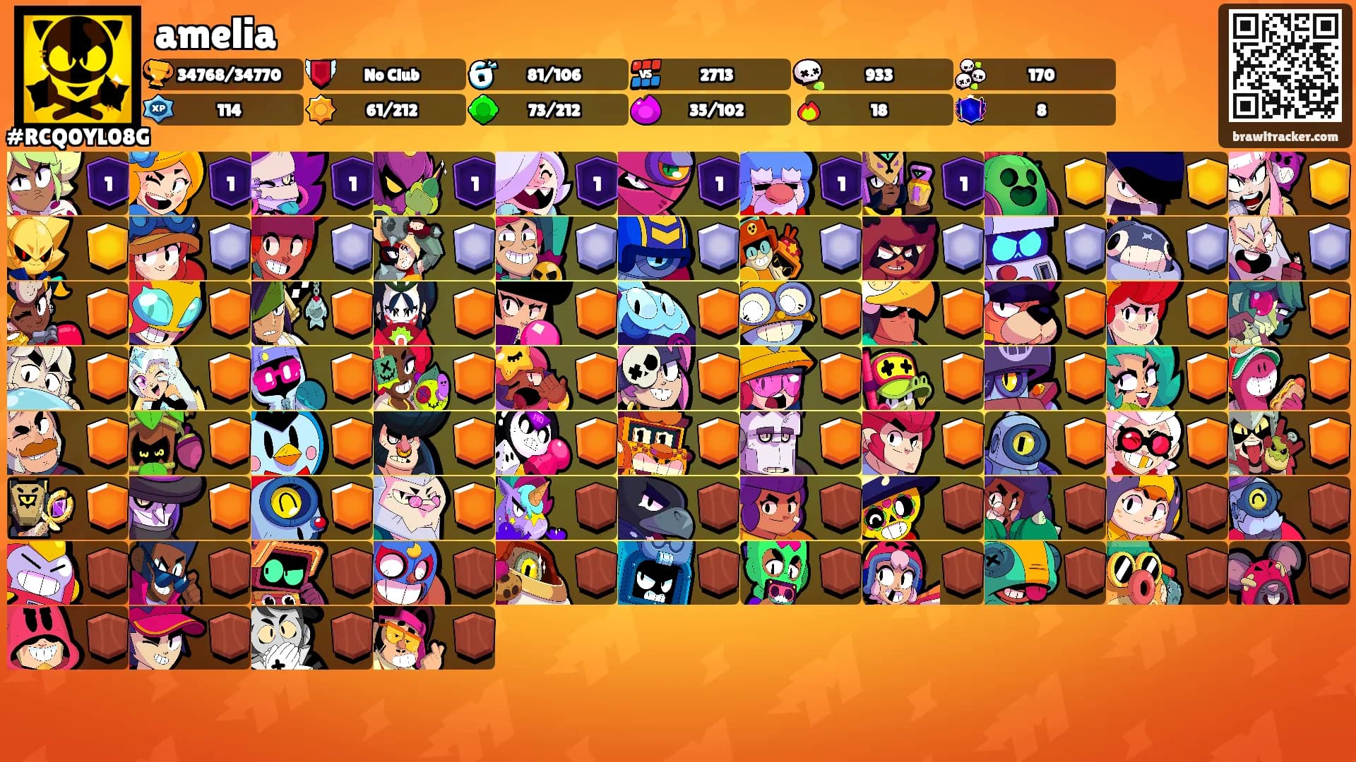 amelia's Ranks