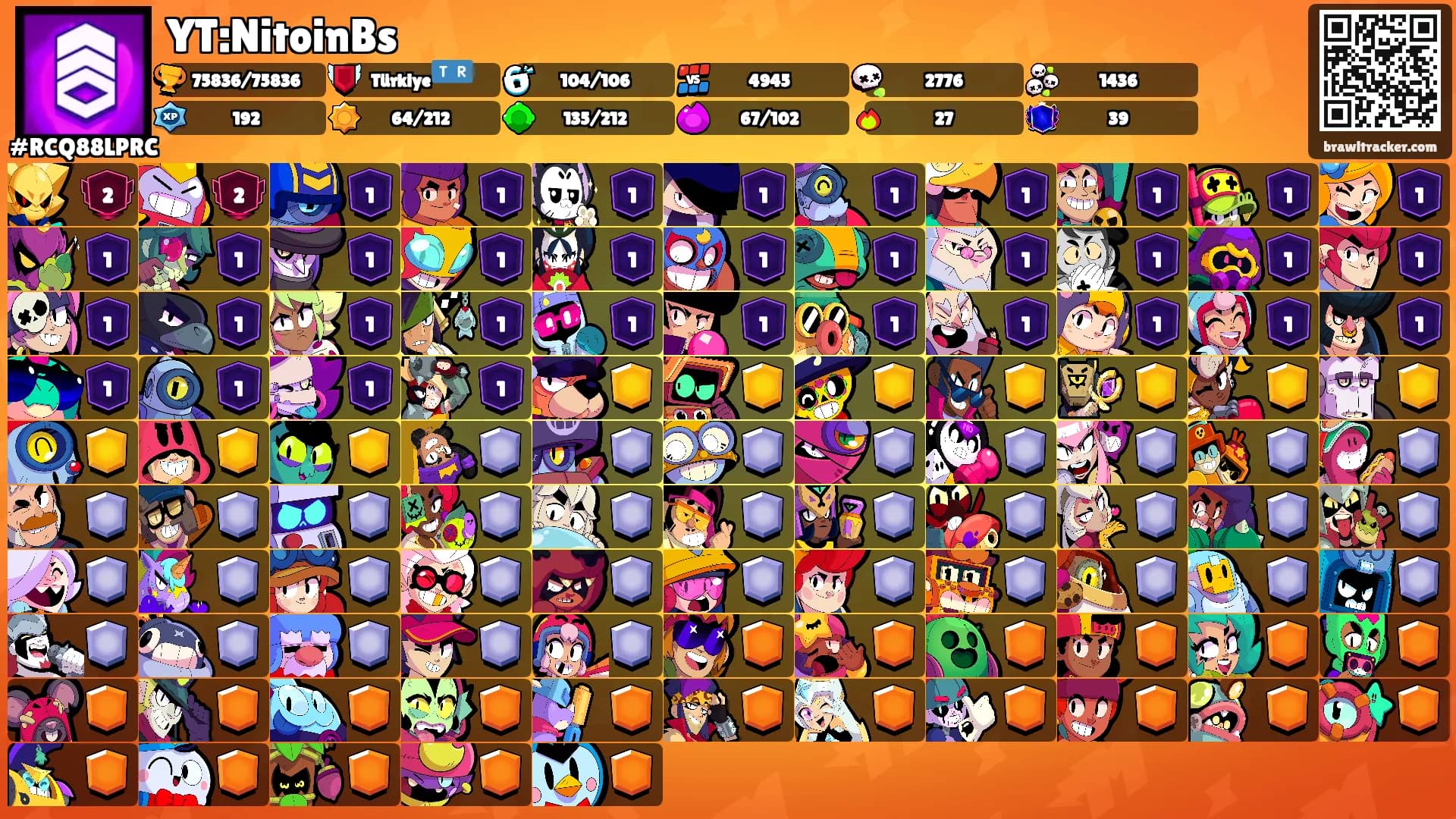 YT:NitoinBs's Ranks