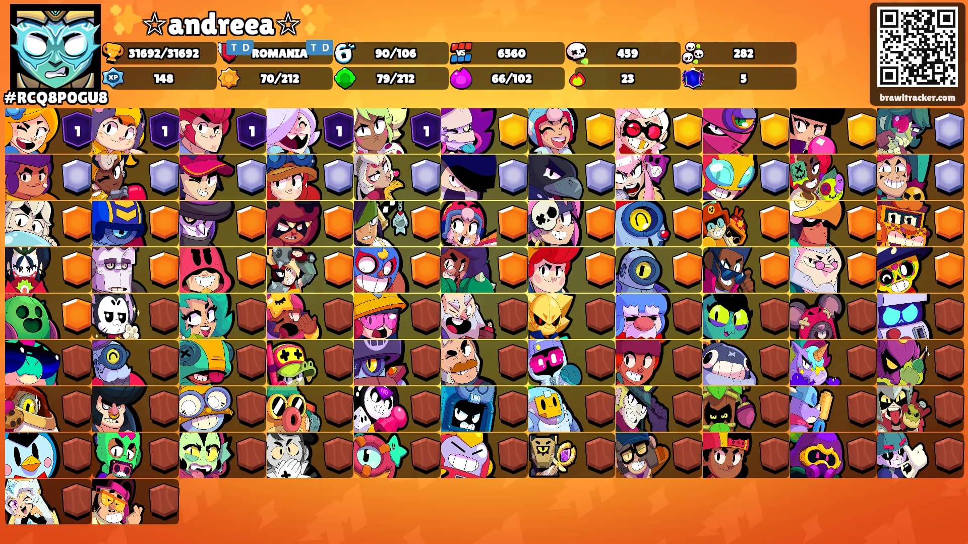 ✨️☆andreea☆✨️'s Ranks