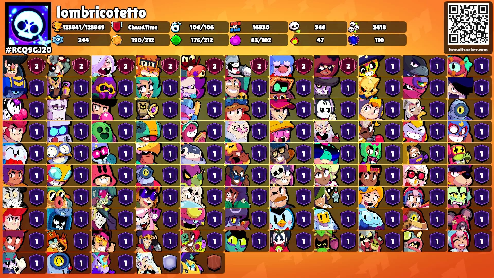 lombricotetto's Ranks