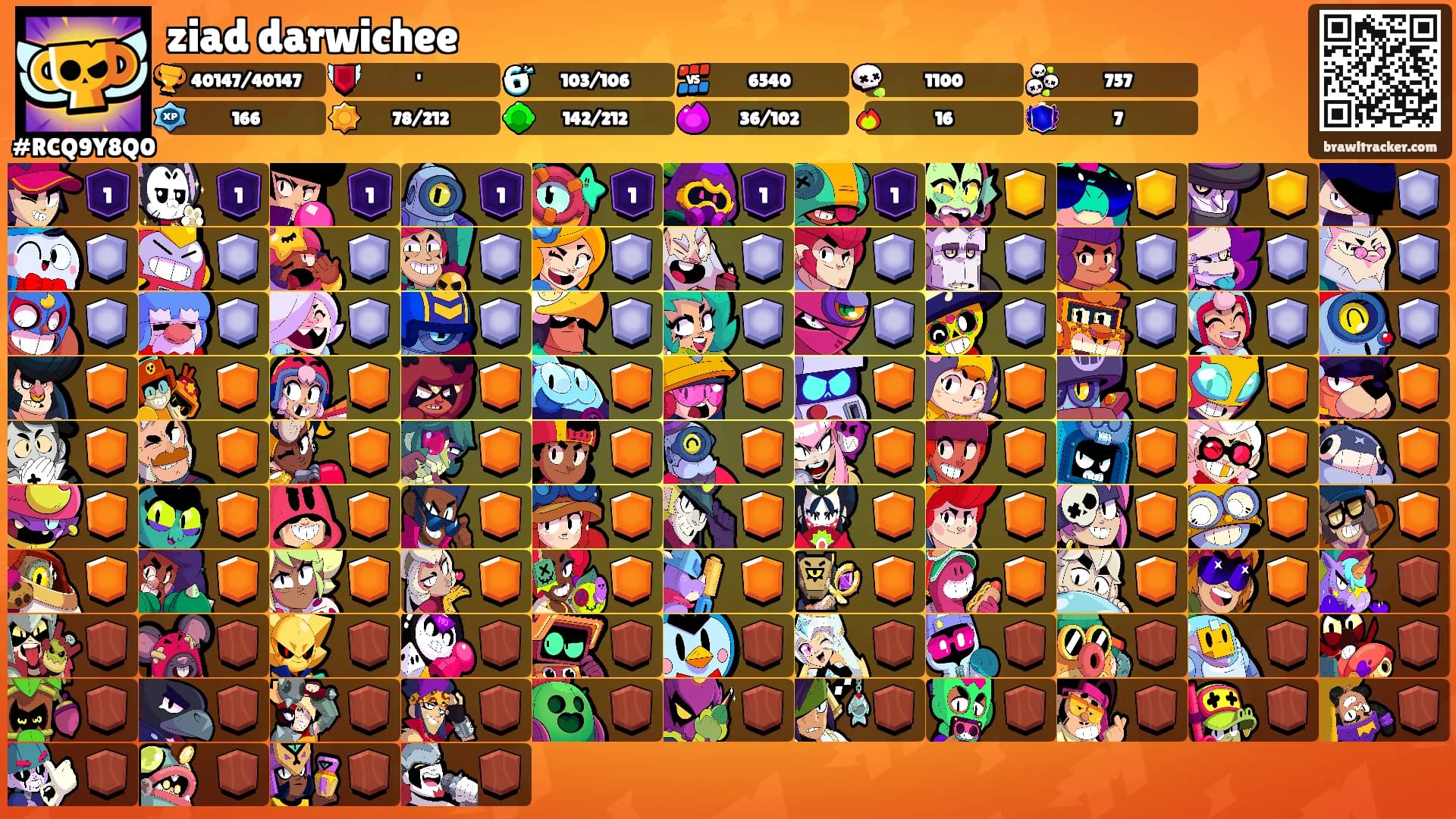 ziad darwichee's Ranks