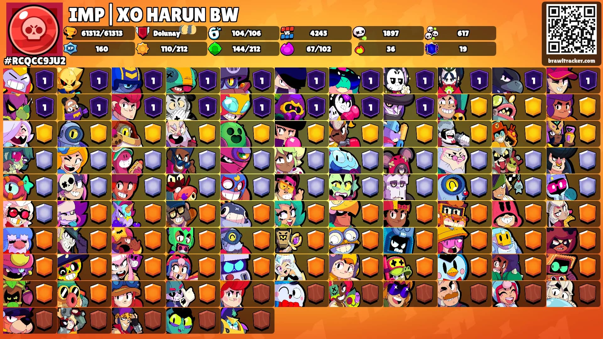 IMP|XO HARUN BW's Ranks