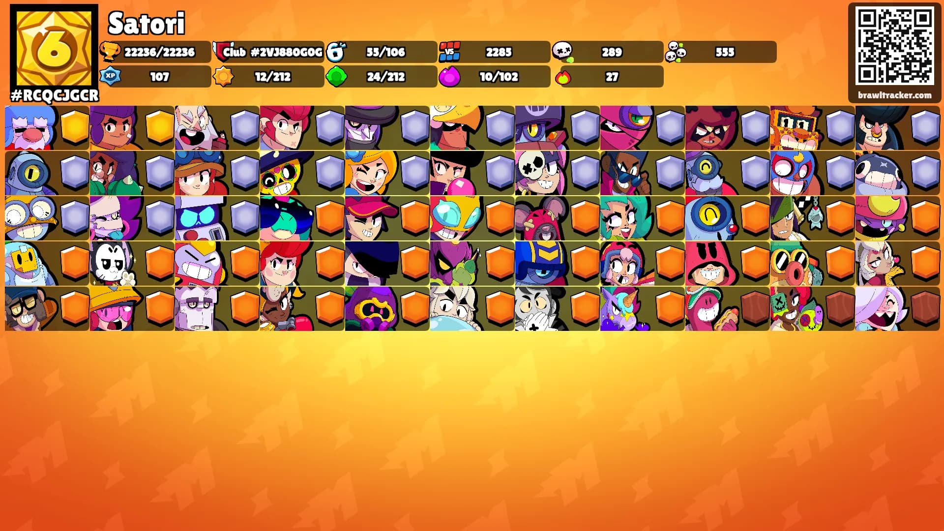 Satori's Ranks