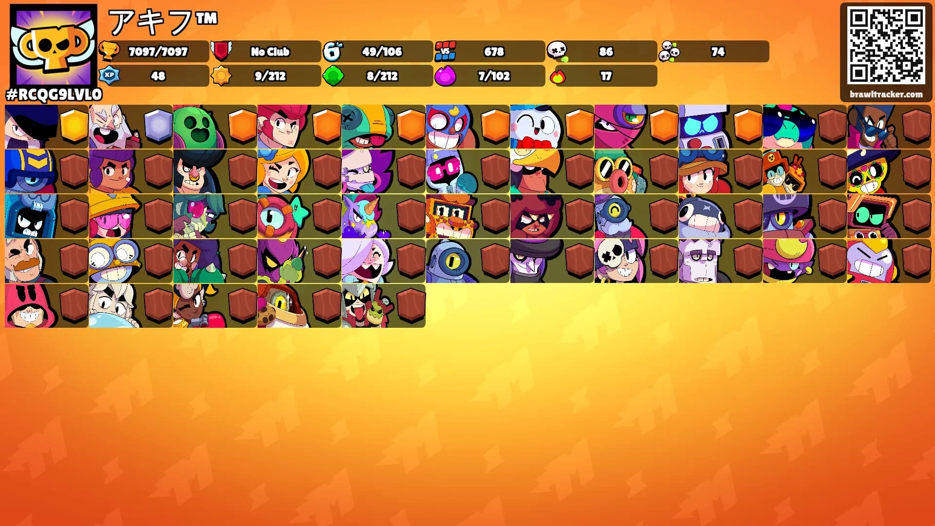 アキフ™'s Ranks