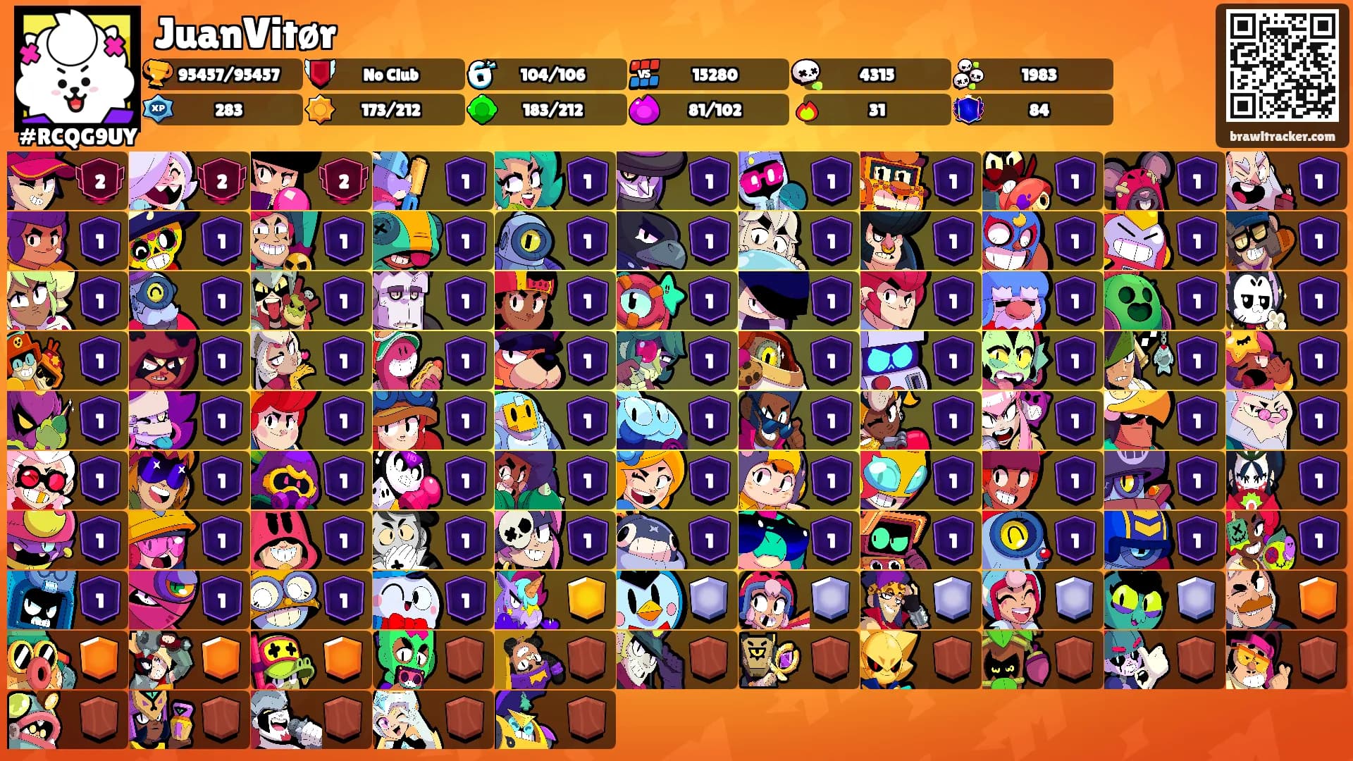 JuanVitør's Ranks
