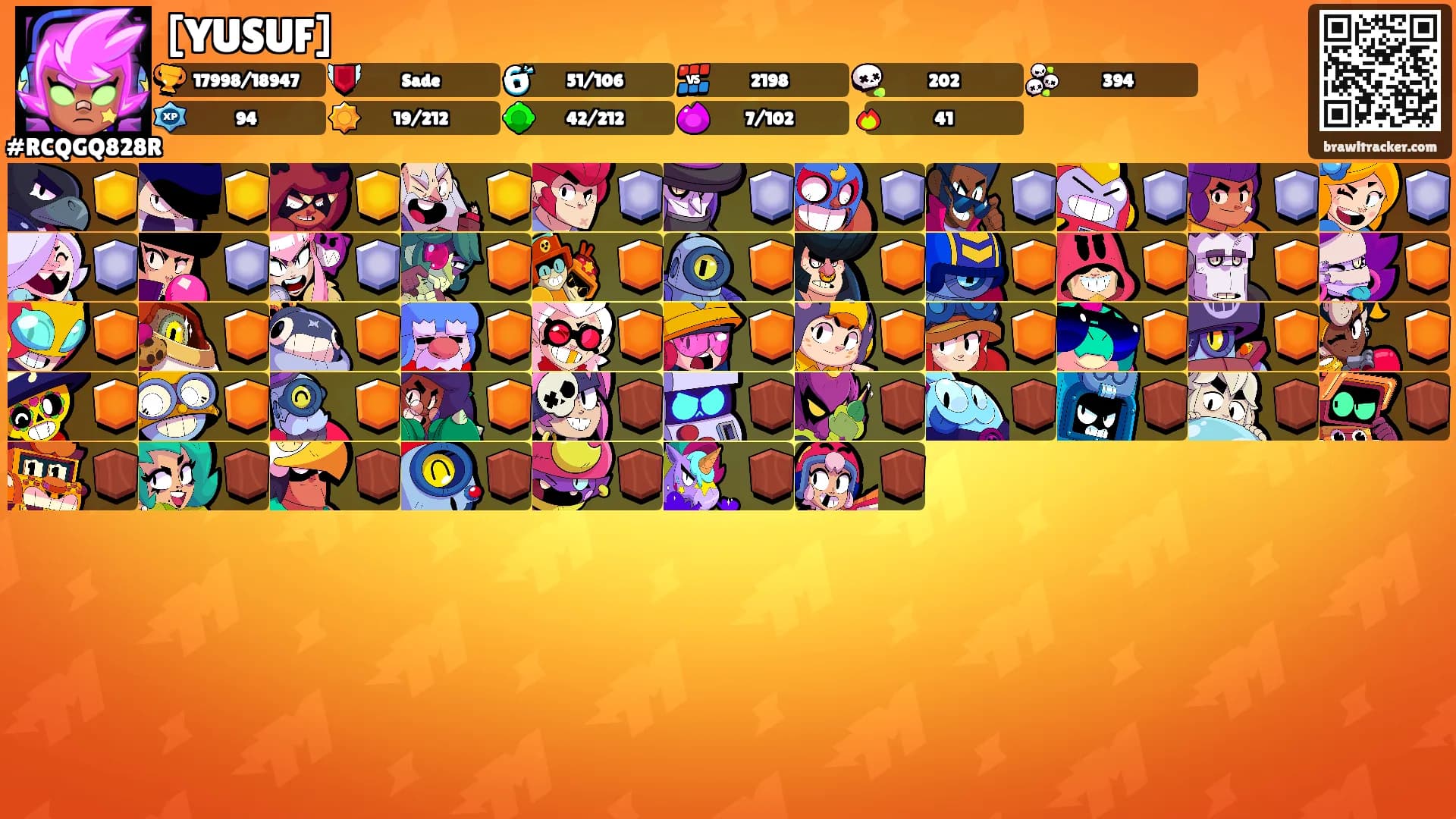[YUSUF]'s Ranks