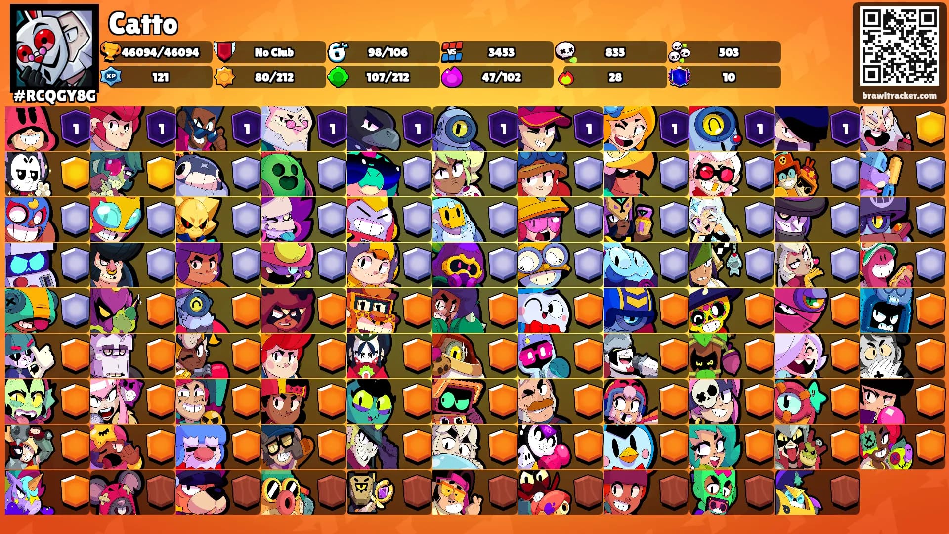 Catto's Ranks