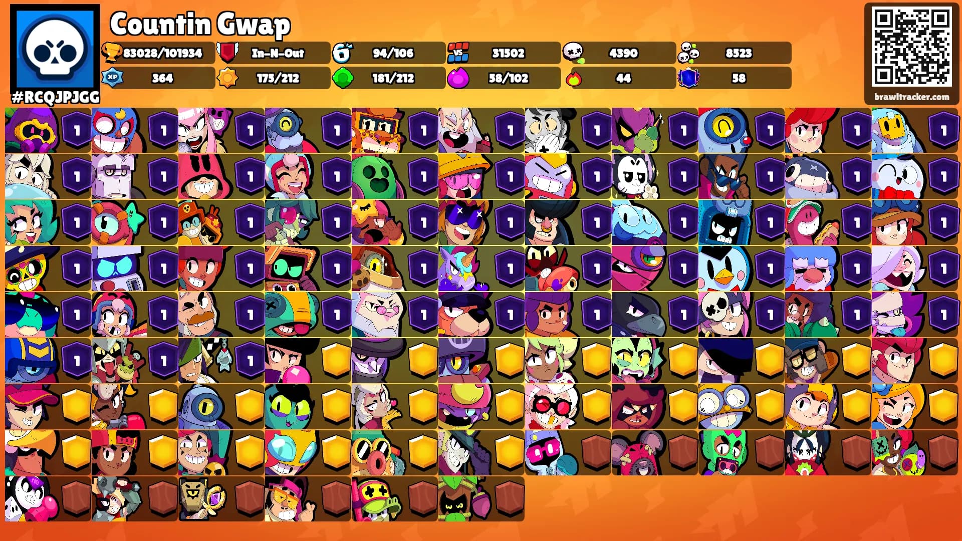 Countin Gwap's Ranks