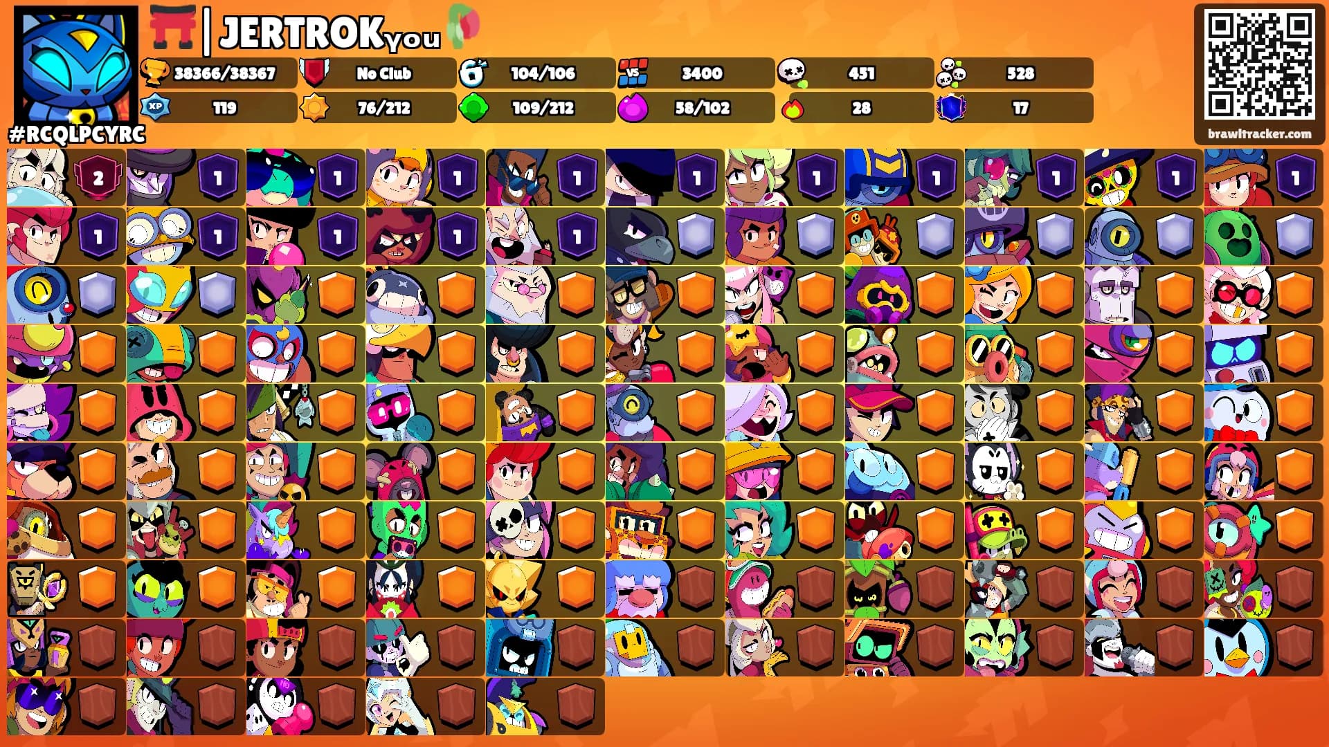 ⛩️|JERTROKᵧₒᵤ🥀's Ranks
