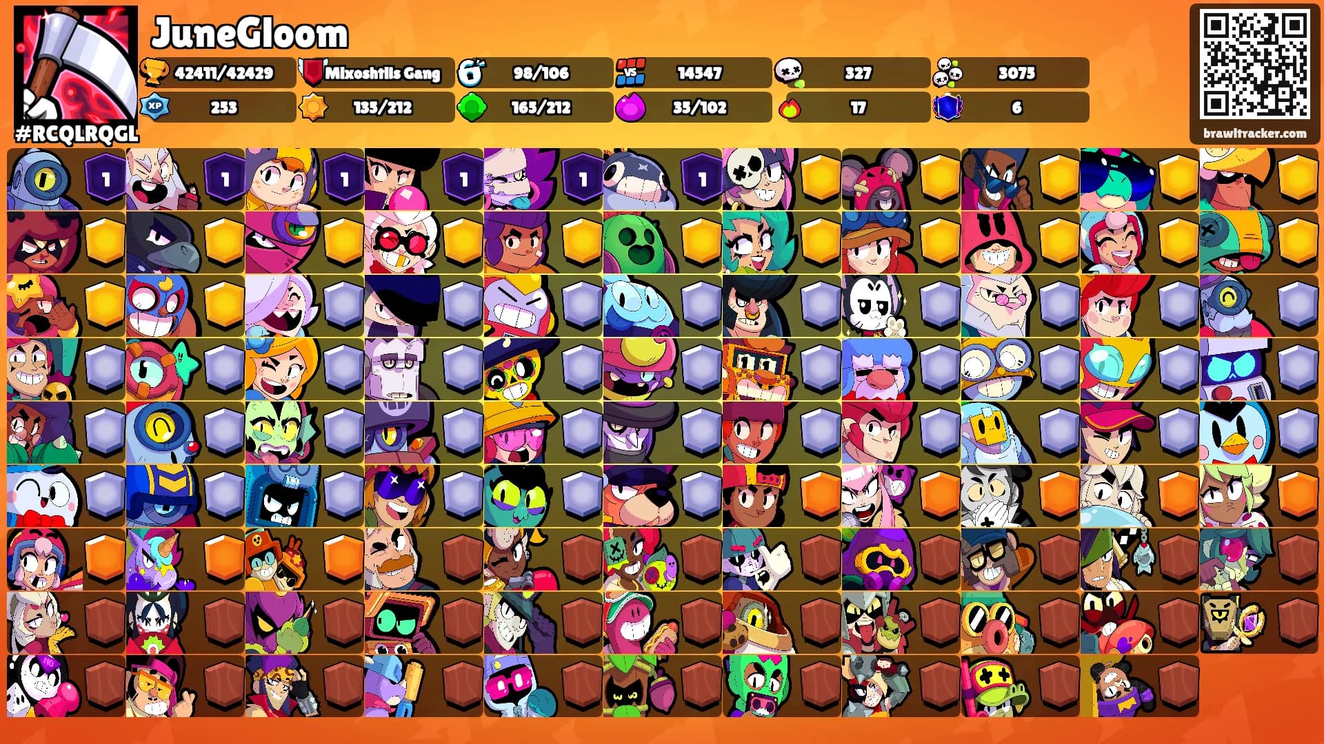 JuneGloom's Ranks