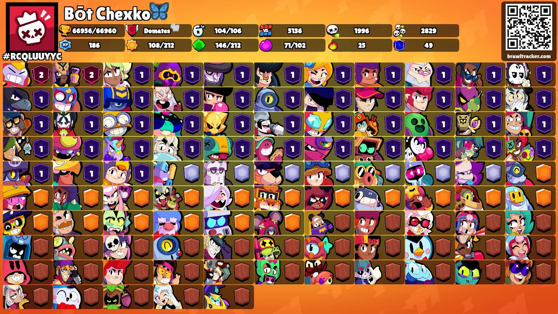 Bōt Chexko🦋's Ranks