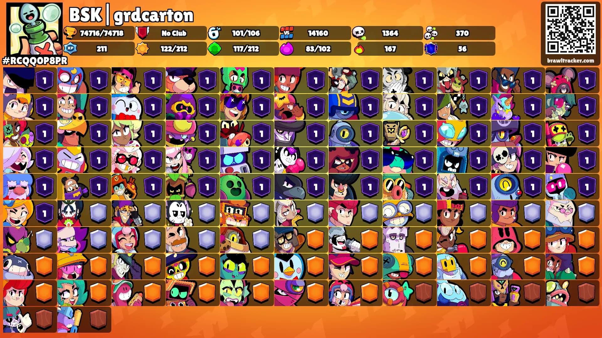 BSK|grdcarton's Ranks