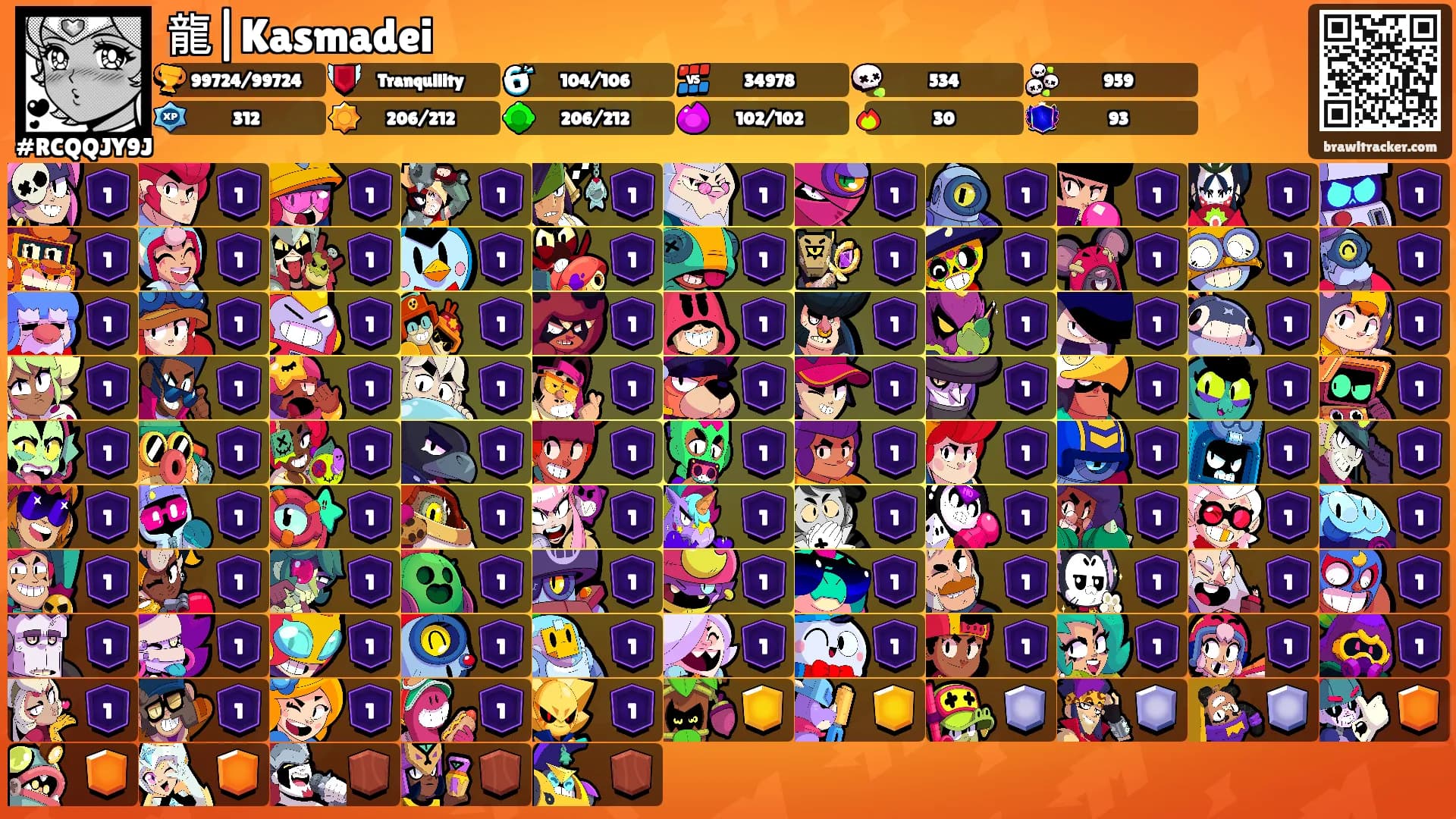 龍|Kasmadei's Ranks