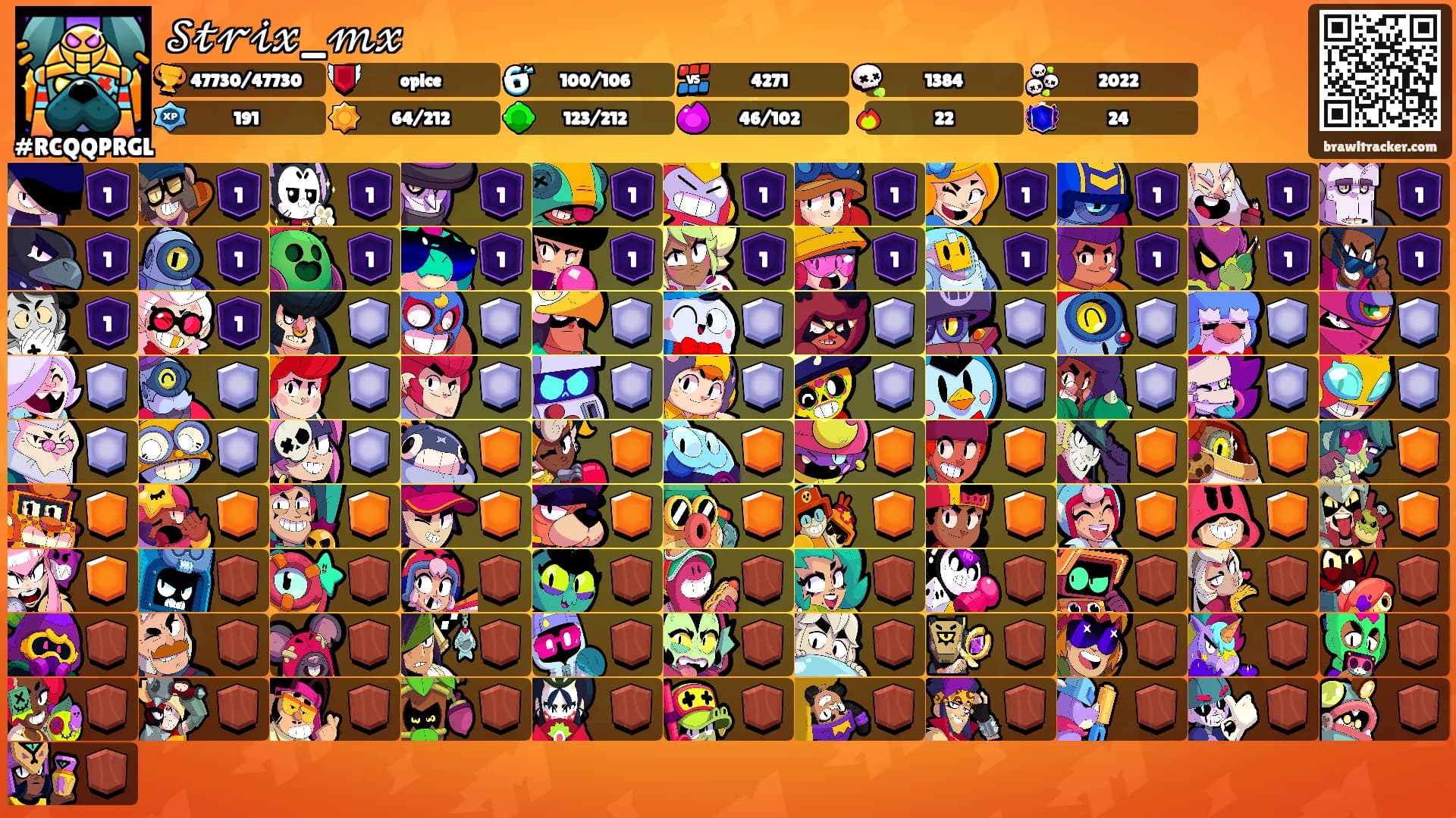 𝒮𝓉𝓇𝒾𝓍_𝓂𝓍's Ranks