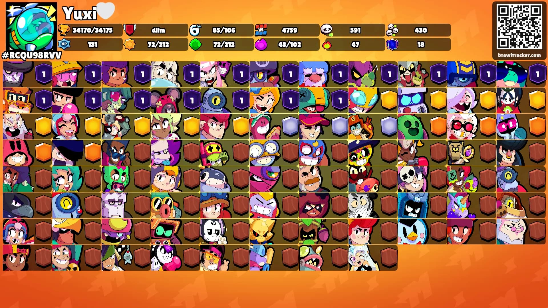 Yuxi🤍's Ranks