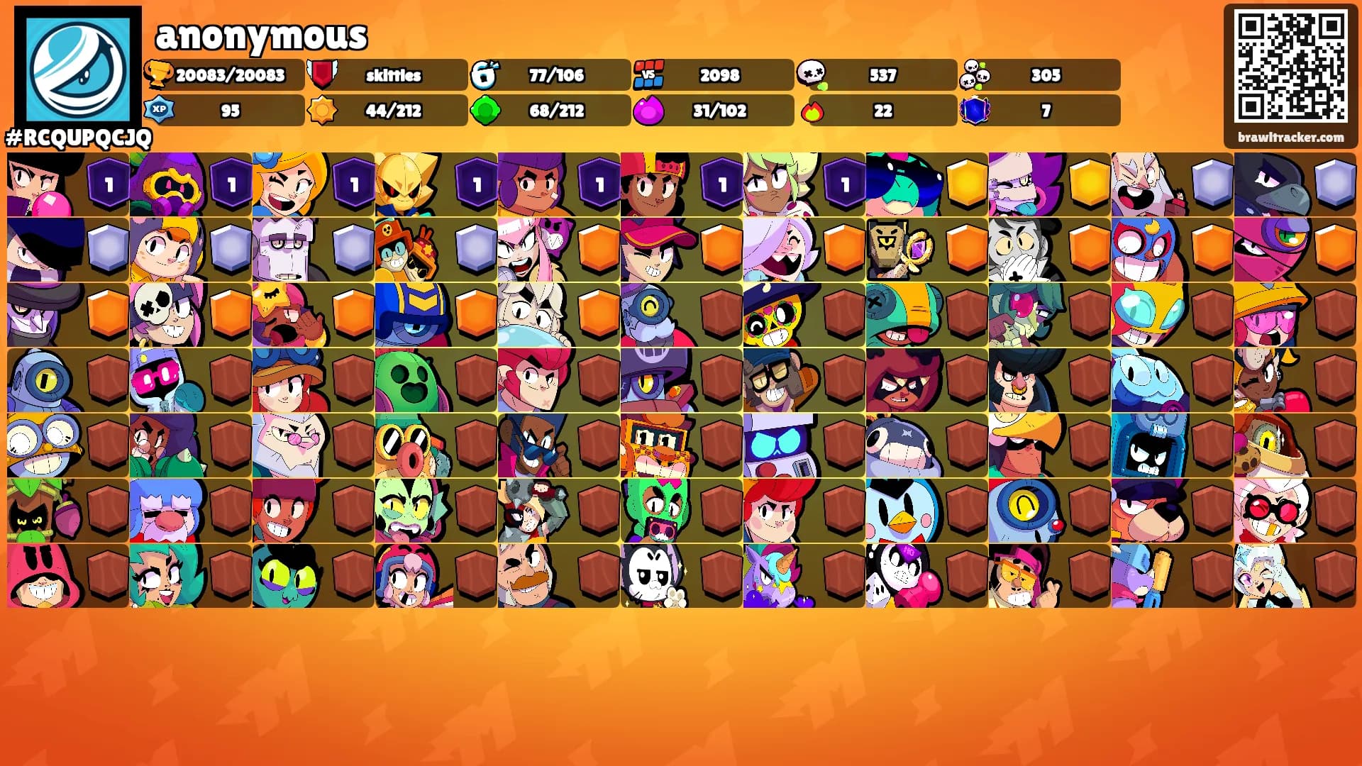 anonymous's Ranks