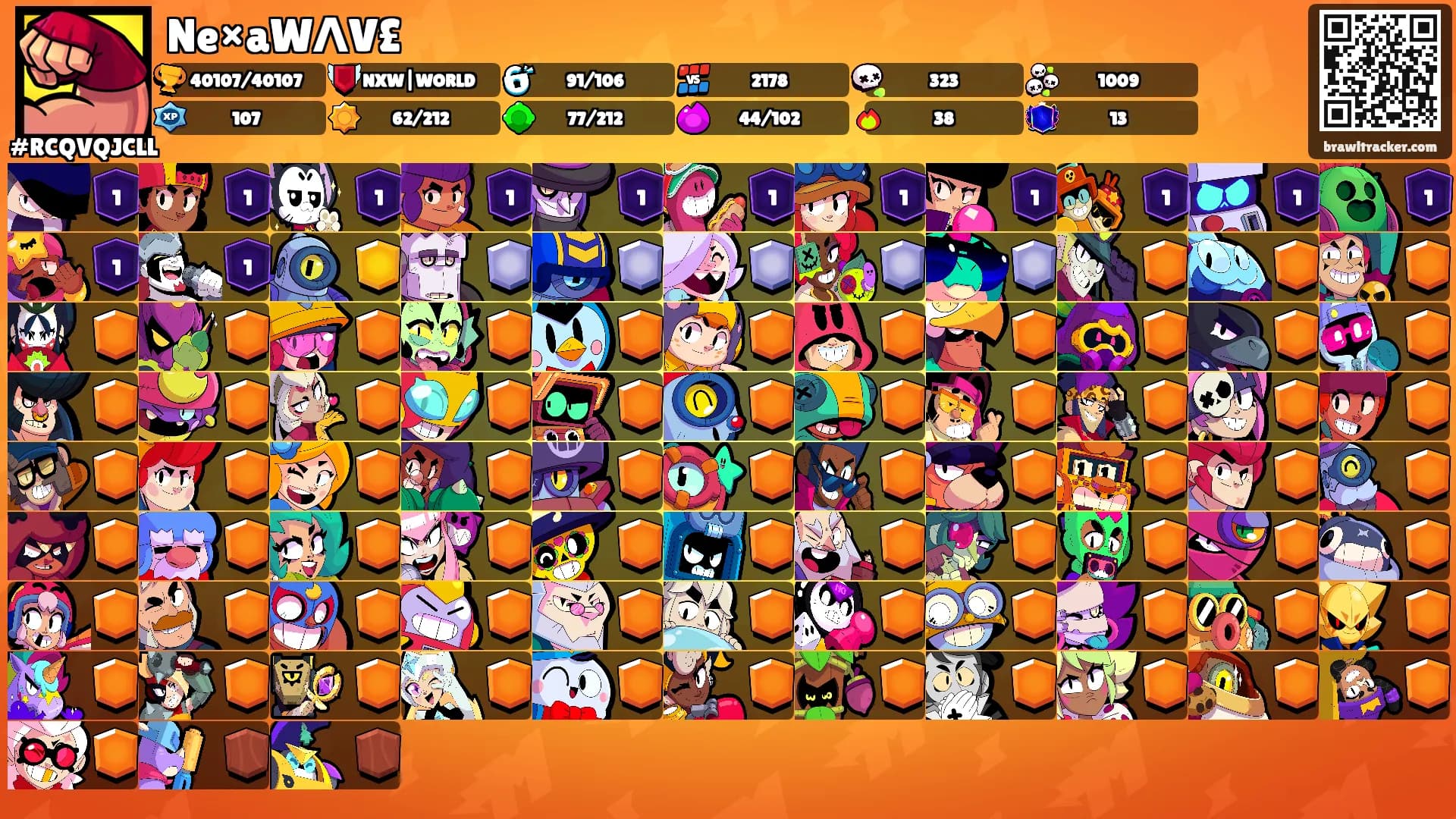 Ne×aWɅV£'s Ranks