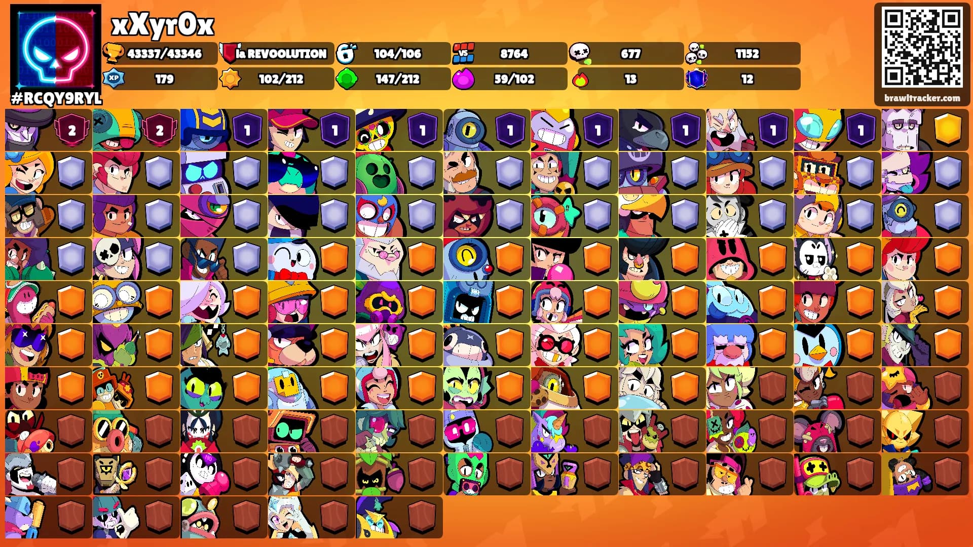 xXyr0x's Ranks
