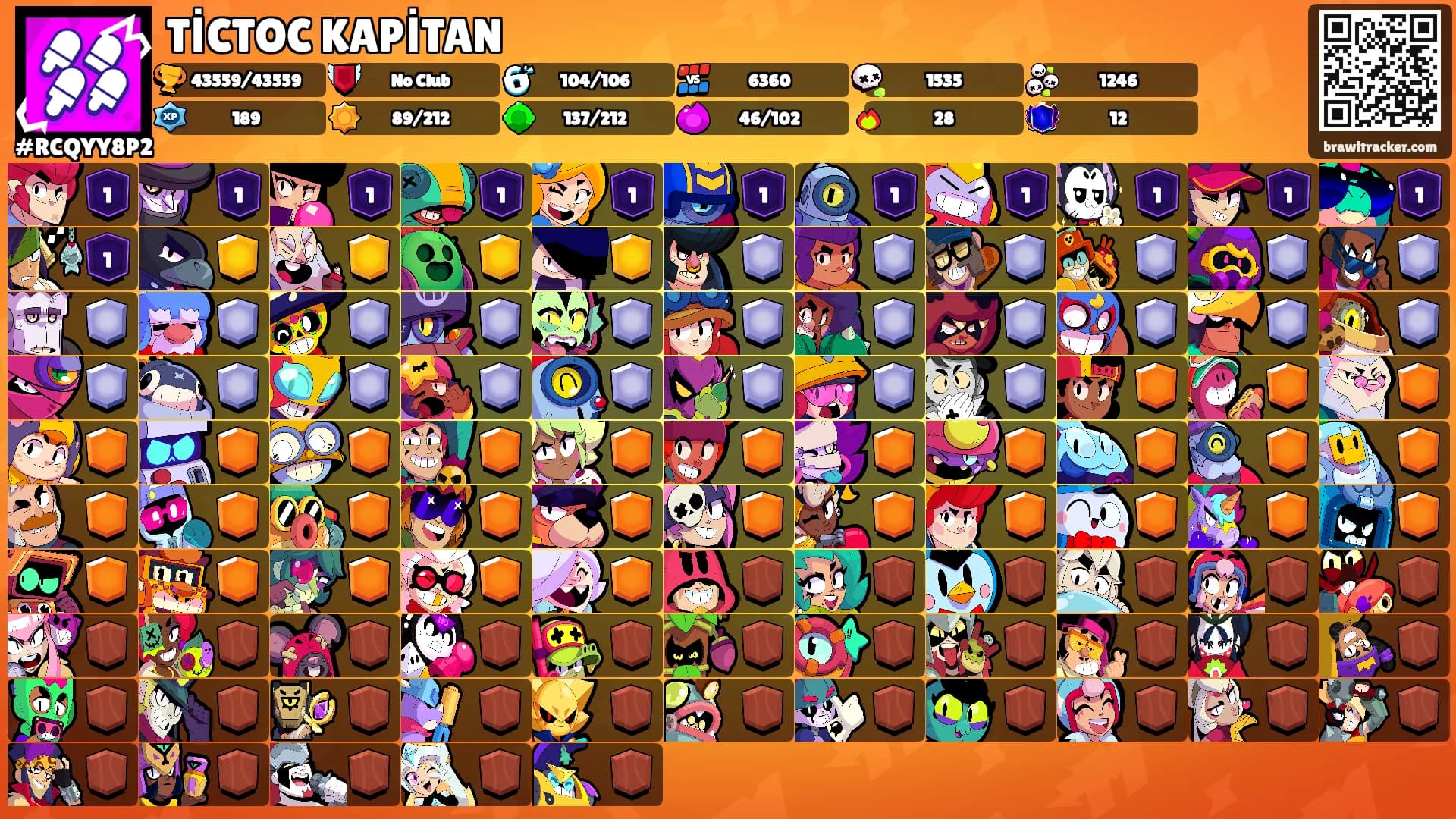 TİCTOC KAPİTAN's Ranks