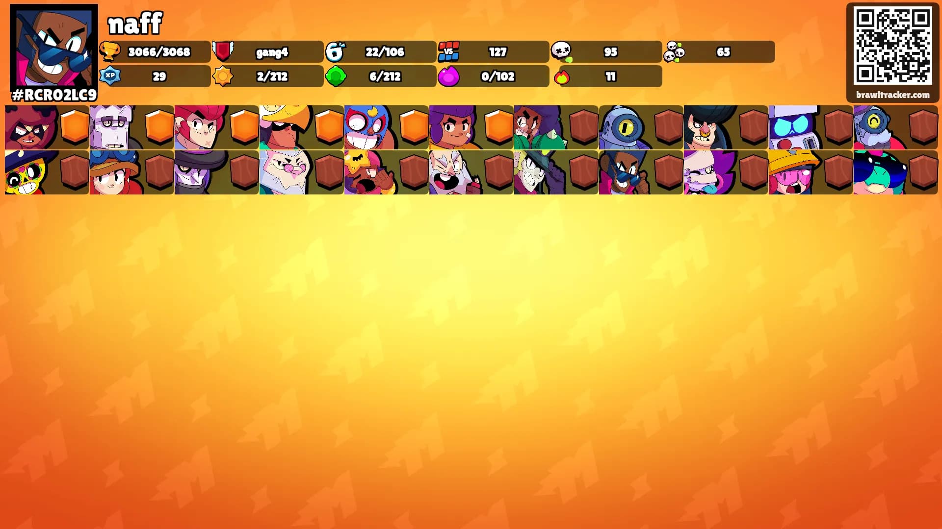 naff's Ranks
